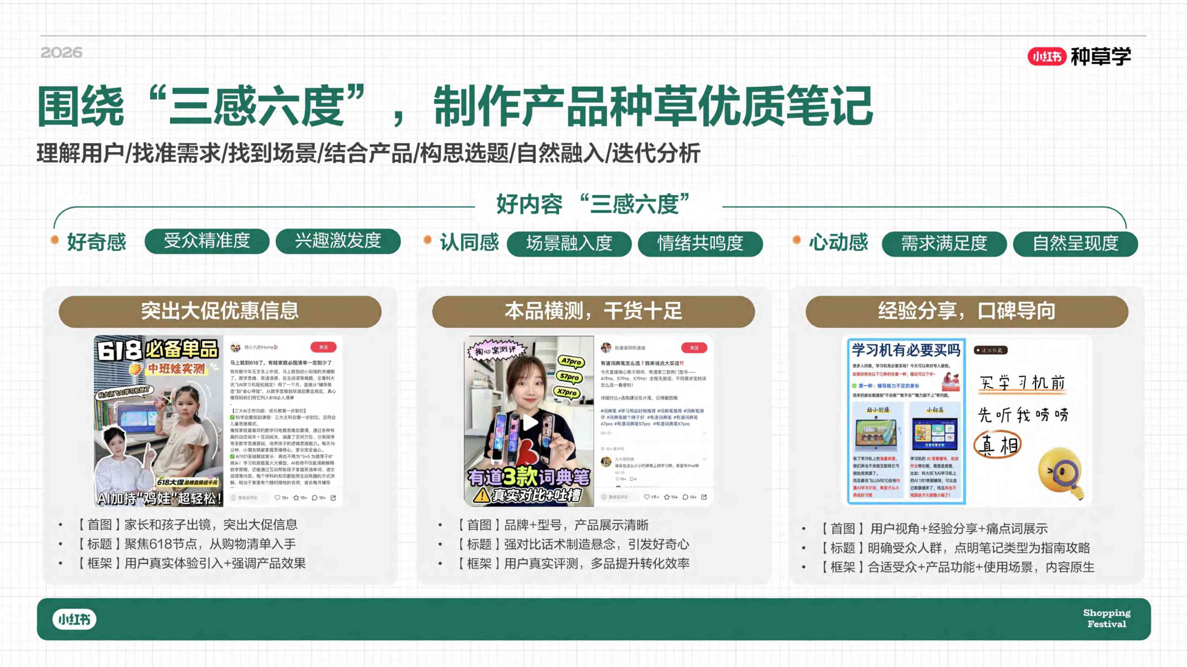 小红书618｜教育赛道618玩法攻略_.pdf