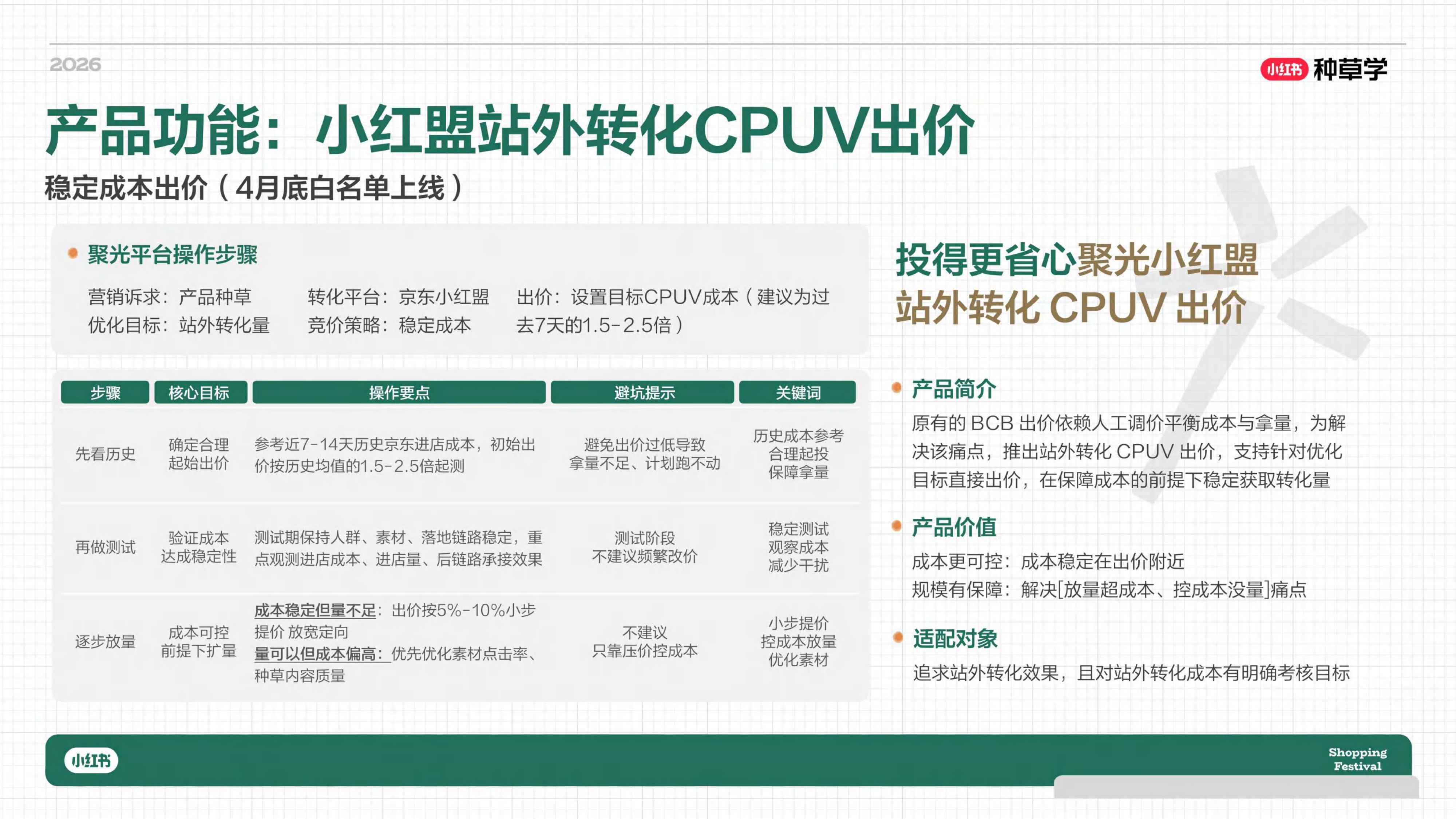 小红书618｜教育赛道618玩法攻略_.pdf
