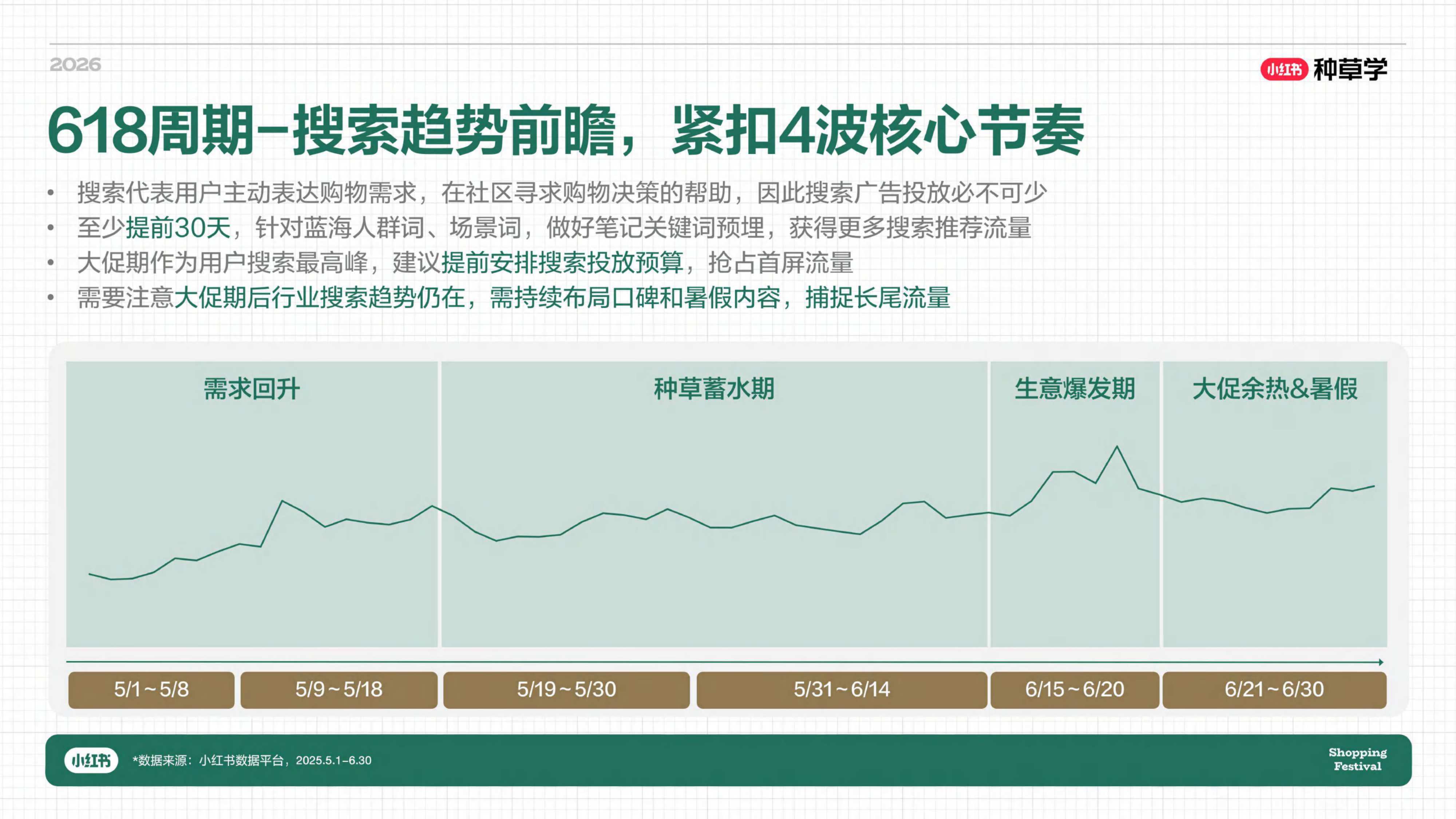 小红书618｜教育赛道618玩法攻略_.pdf