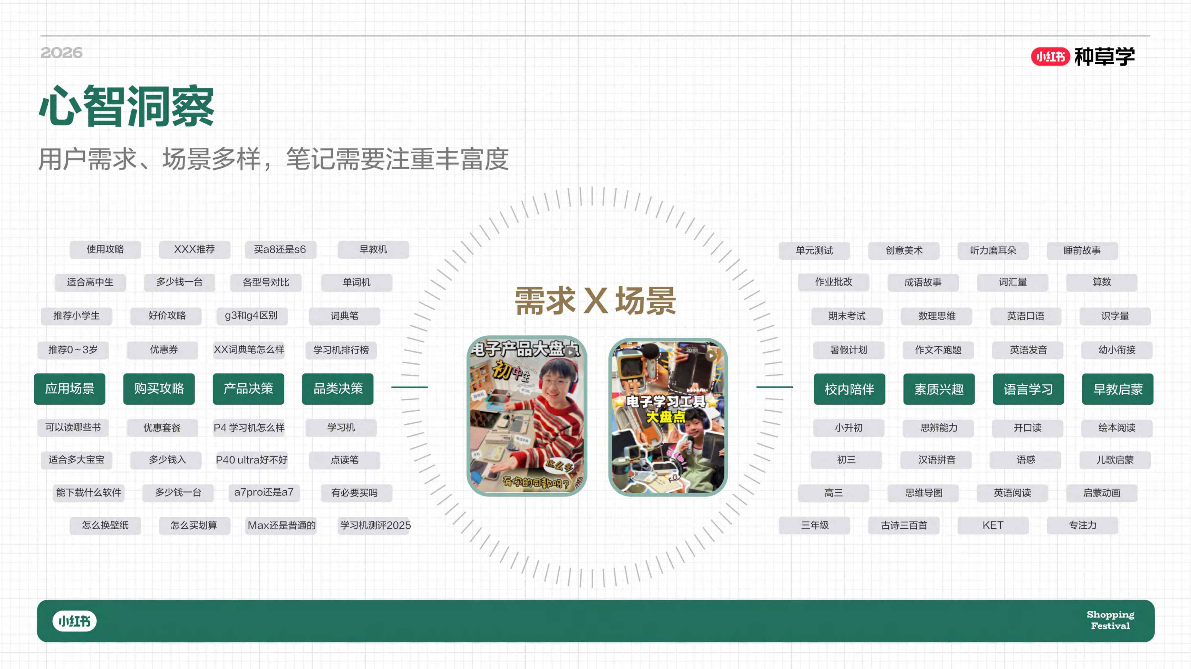 小红书618｜教育赛道618玩法攻略_.pdf