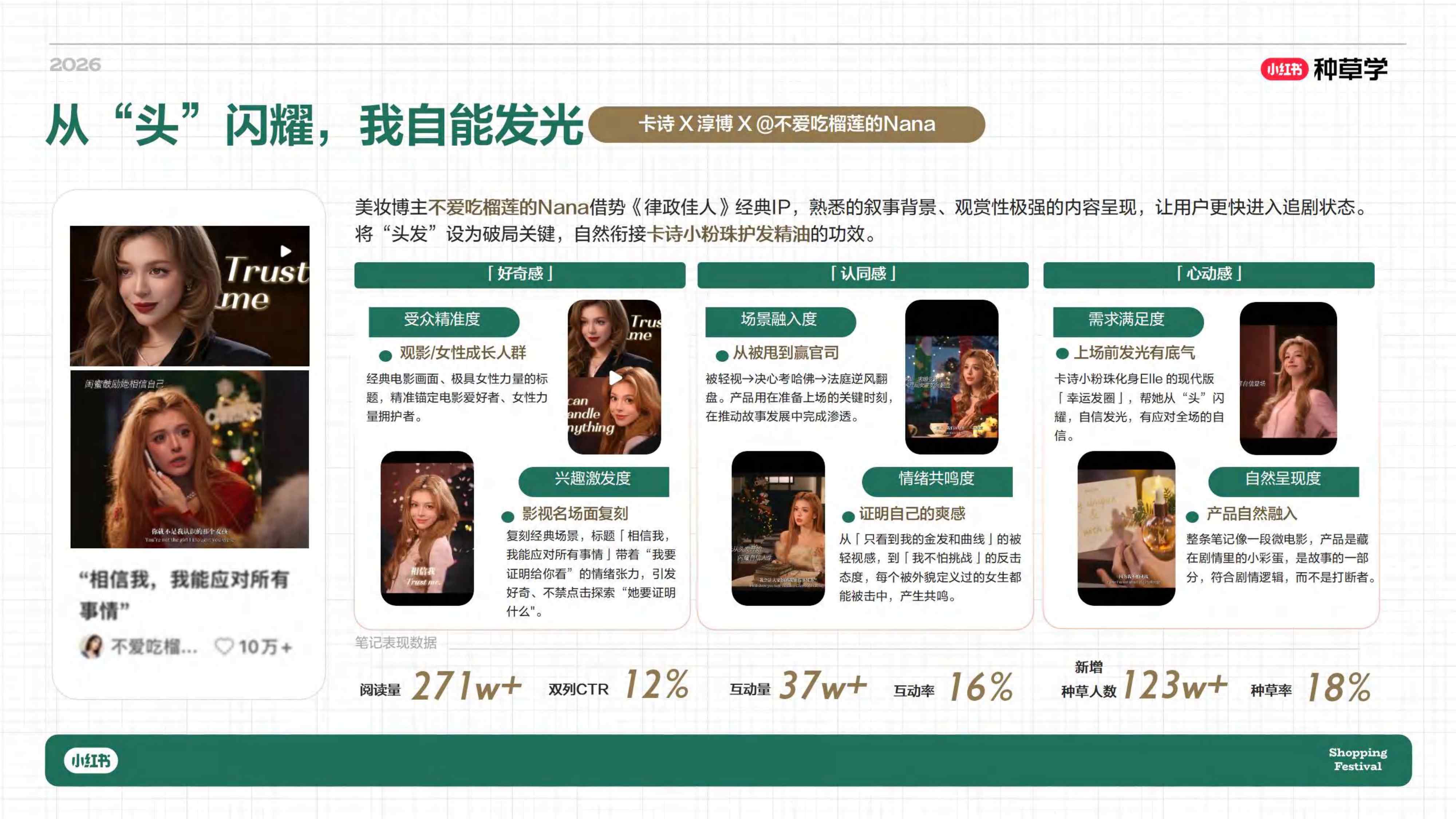 小红书创作者618成长指南_.pdf