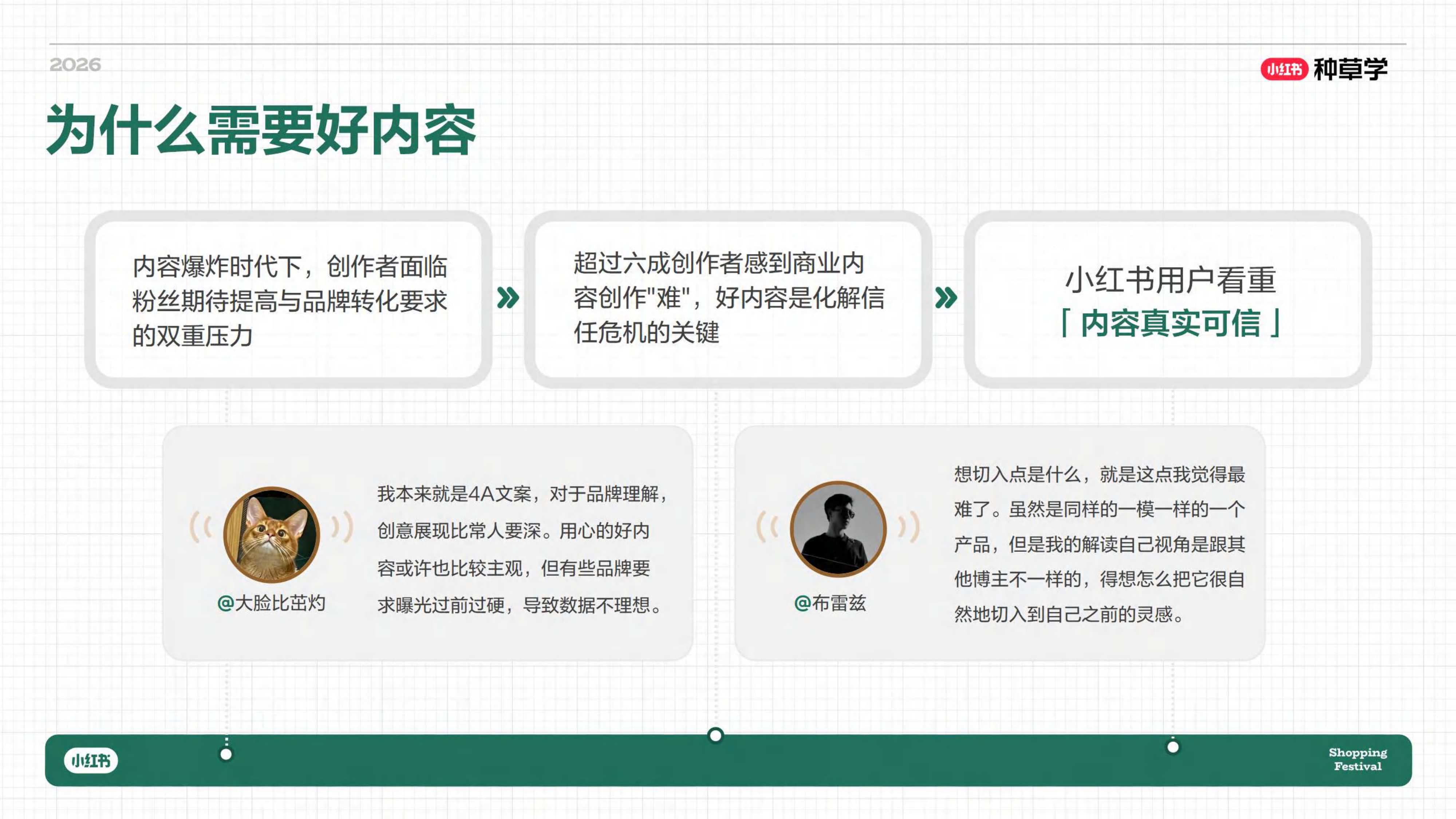 小红书创作者618成长指南_.pdf