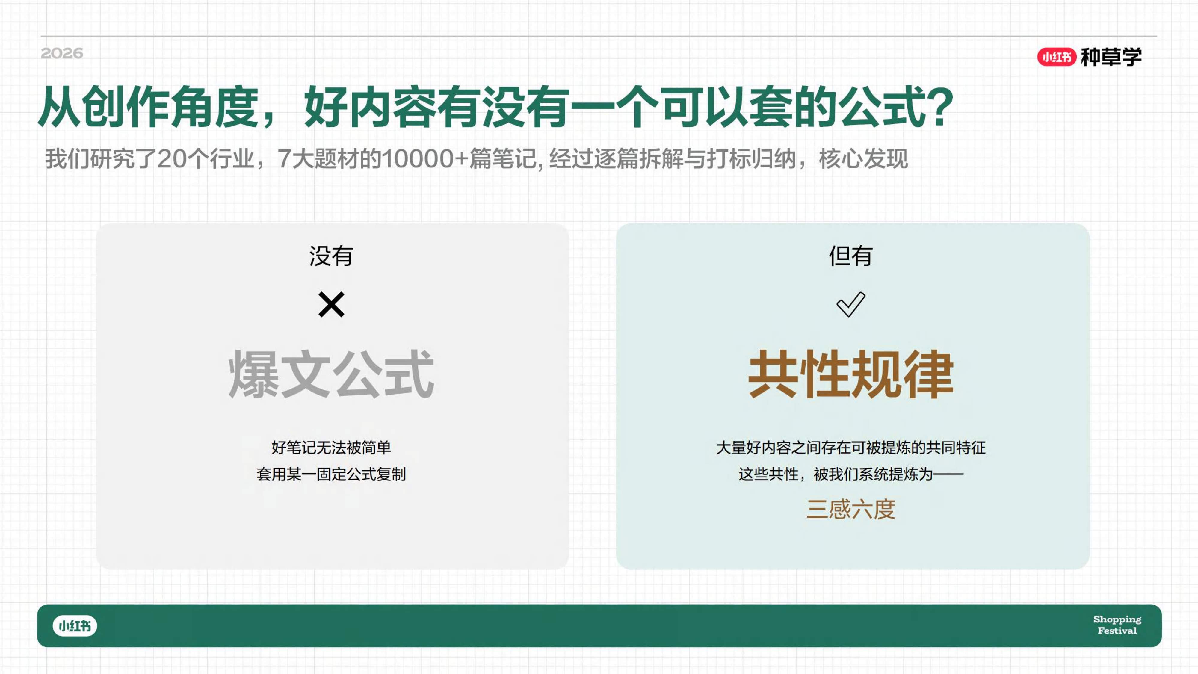 小红书创作者618成长指南_.pdf