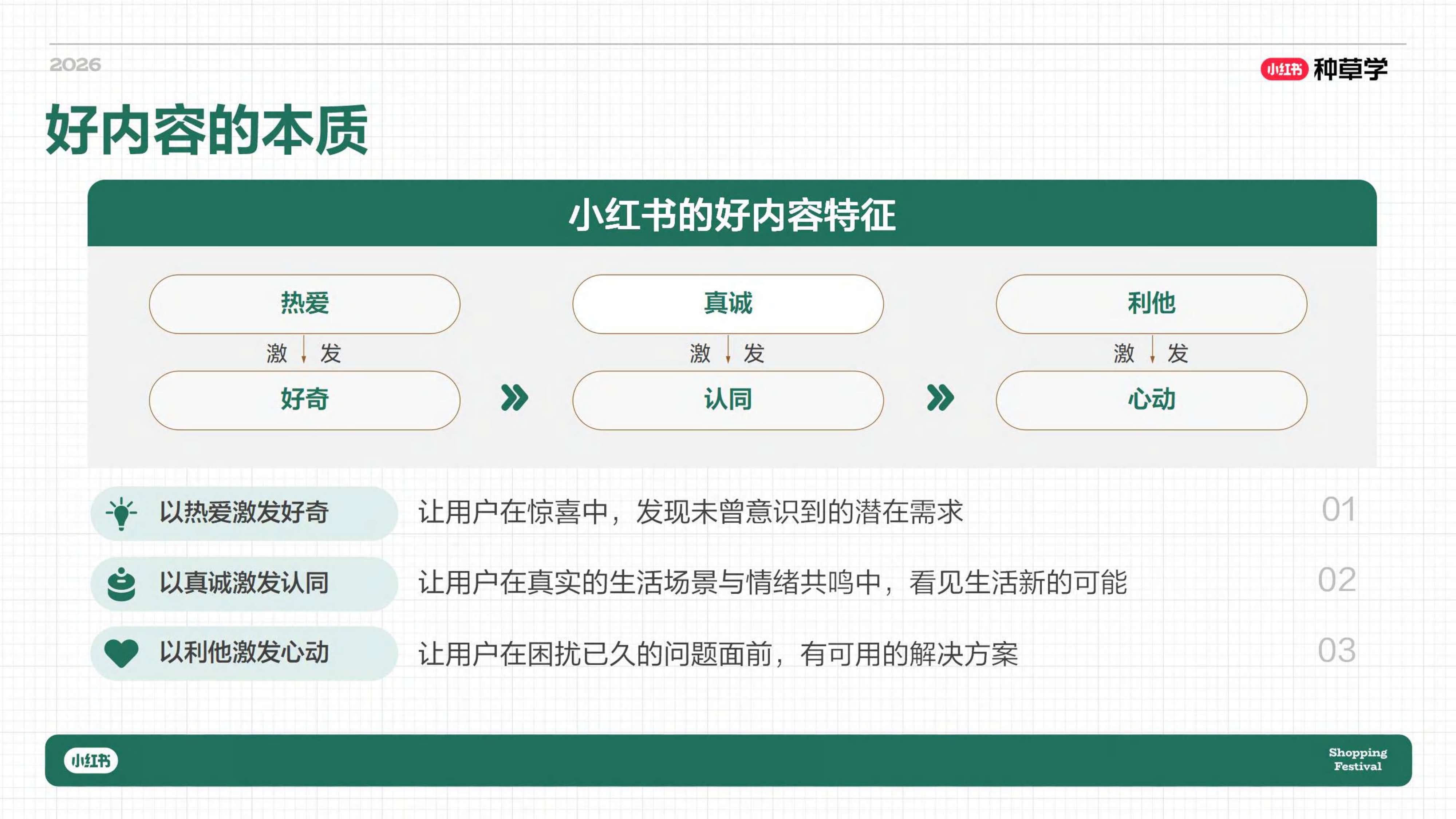 小红书创作者618成长指南_.pdf