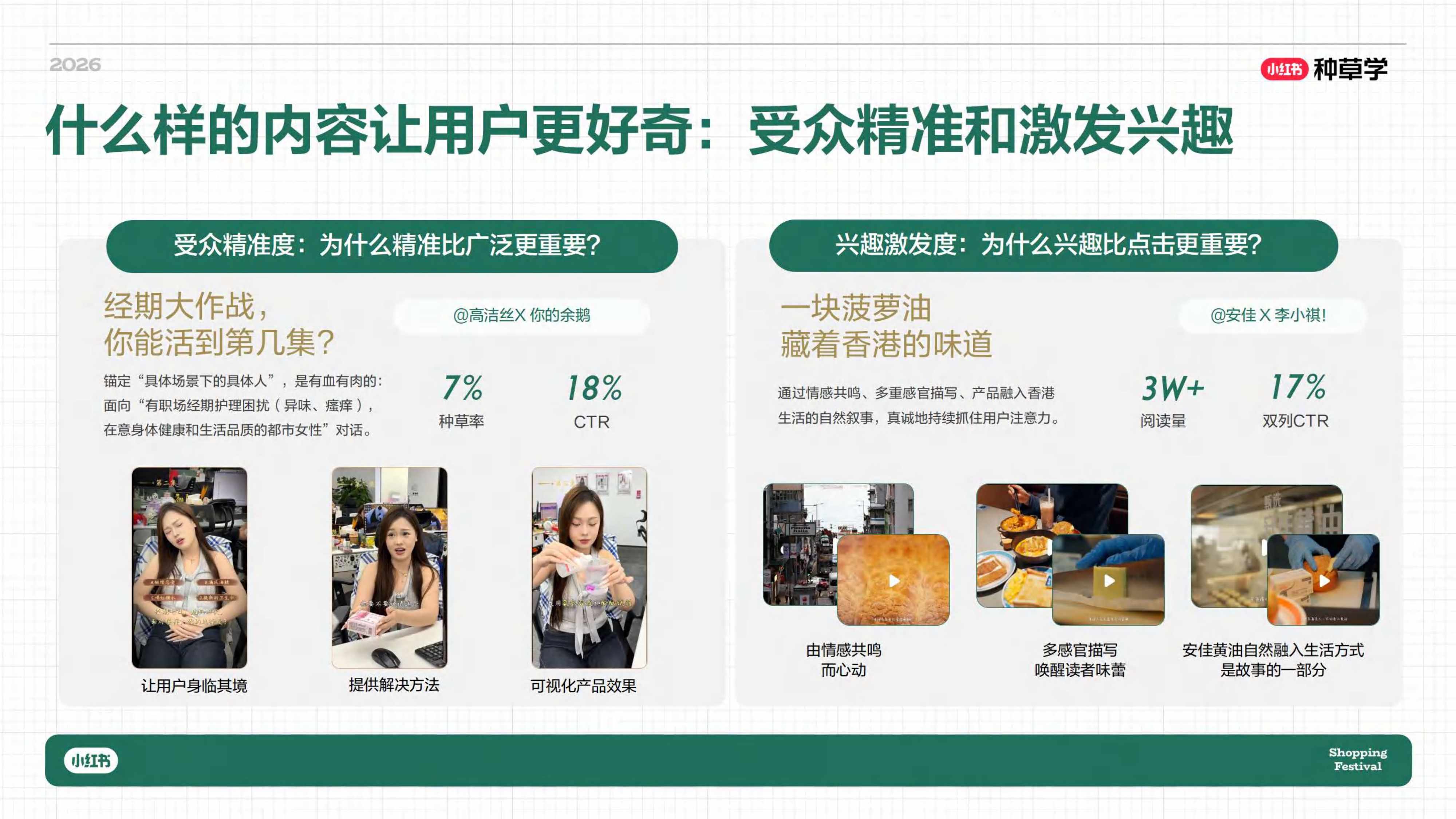 小红书创作者618成长指南_.pdf