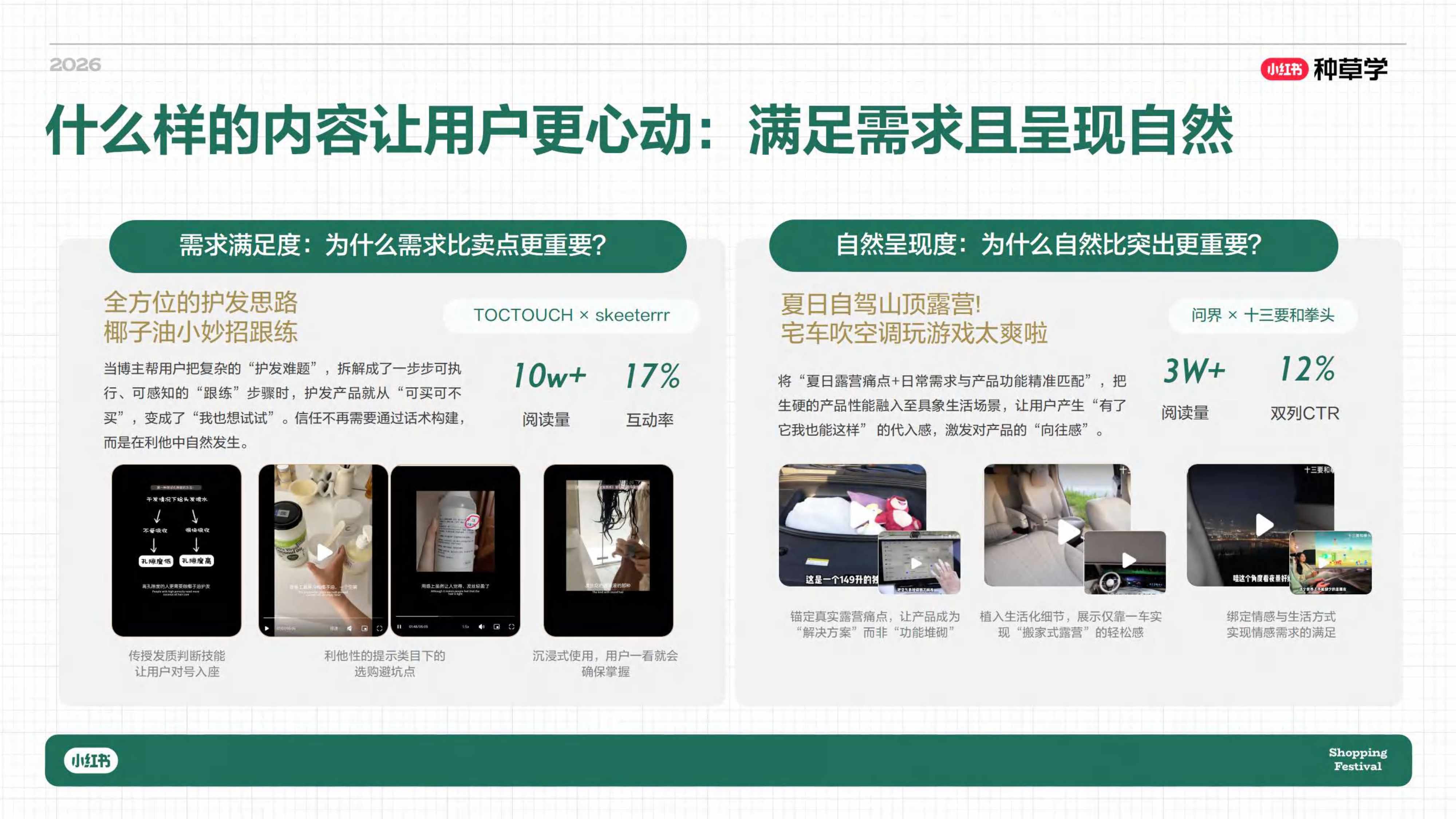 小红书创作者618成长指南_.pdf
