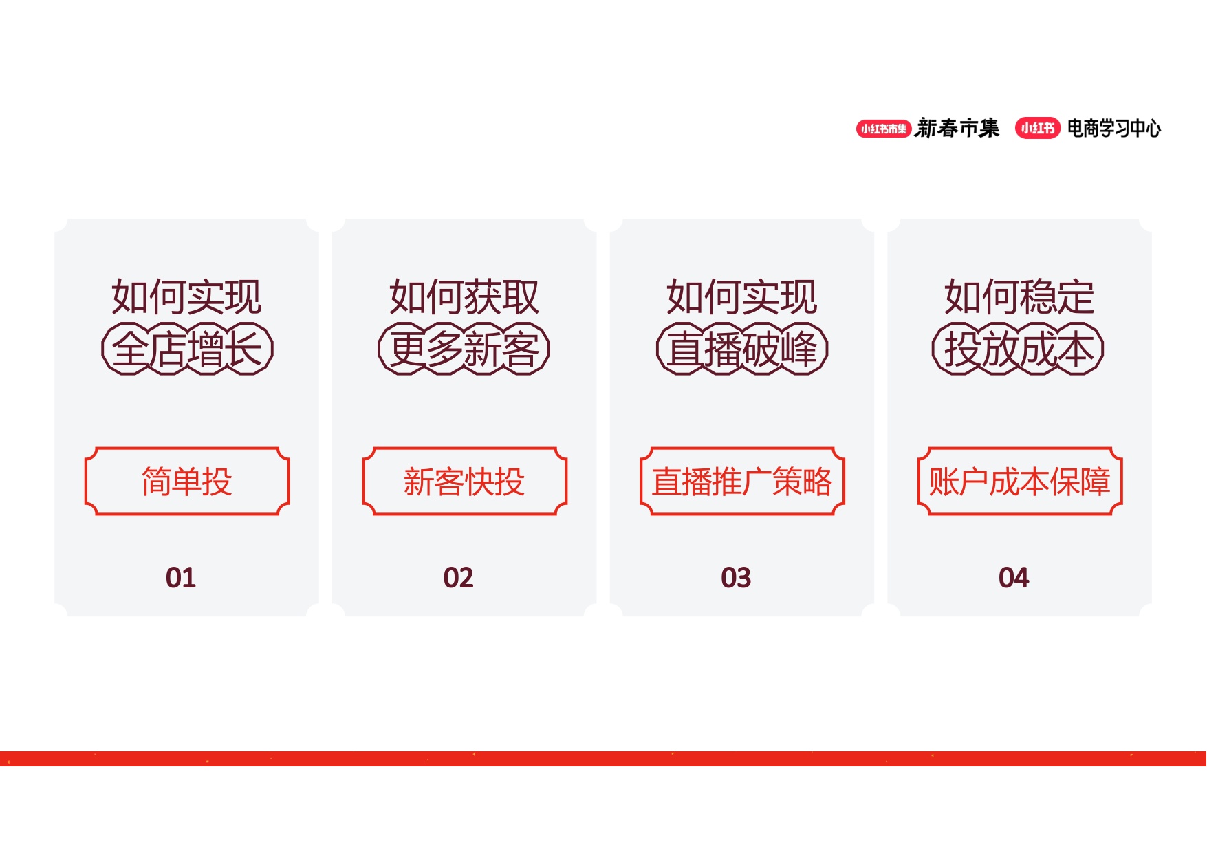小红书大促4大工具详解放大推广效果.pdf