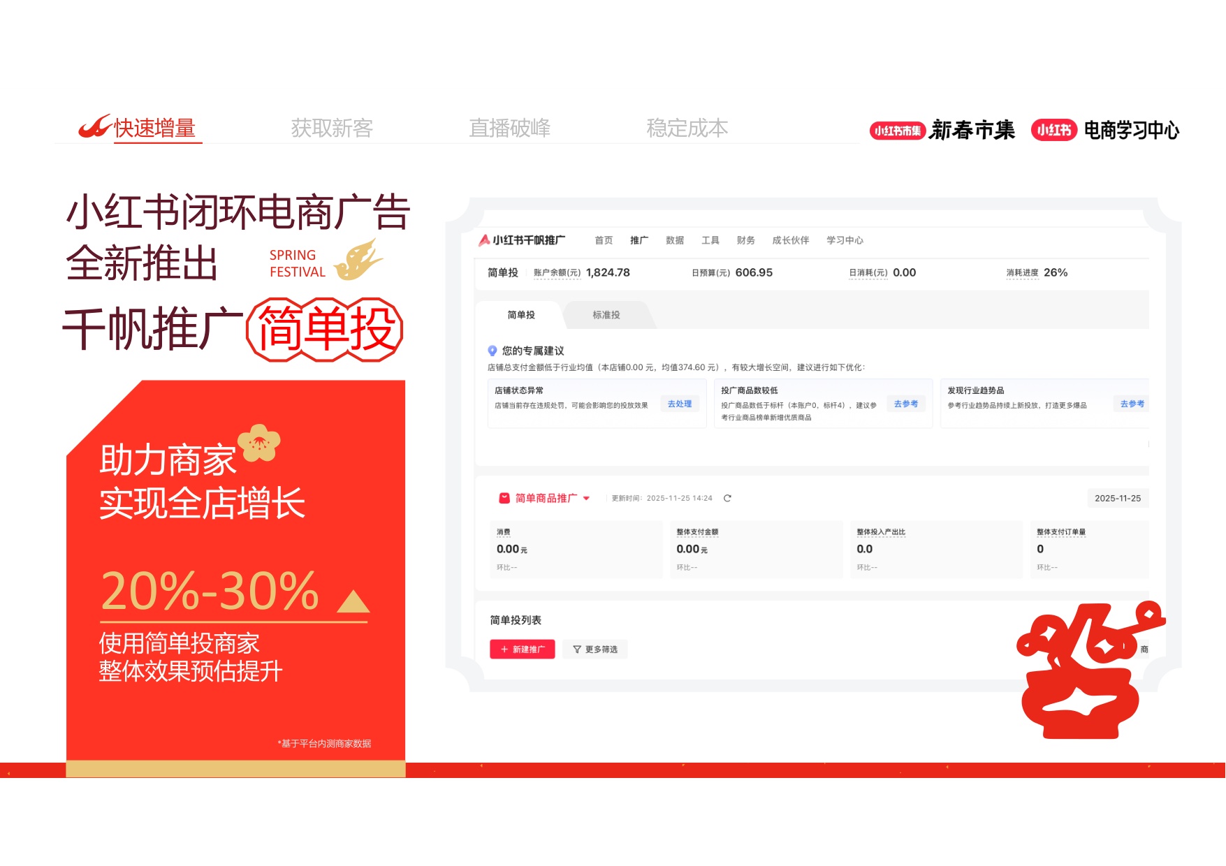 小红书大促4大工具详解放大推广效果.pdf