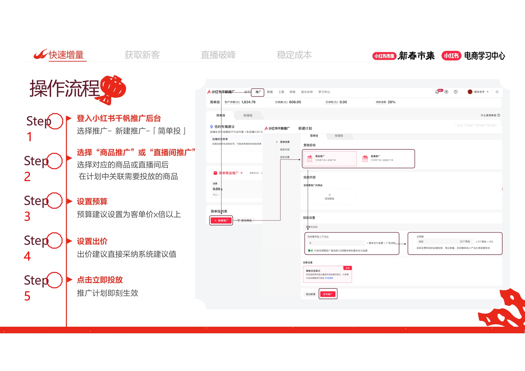 小红书大促4大工具详解放大推广效果.pdf