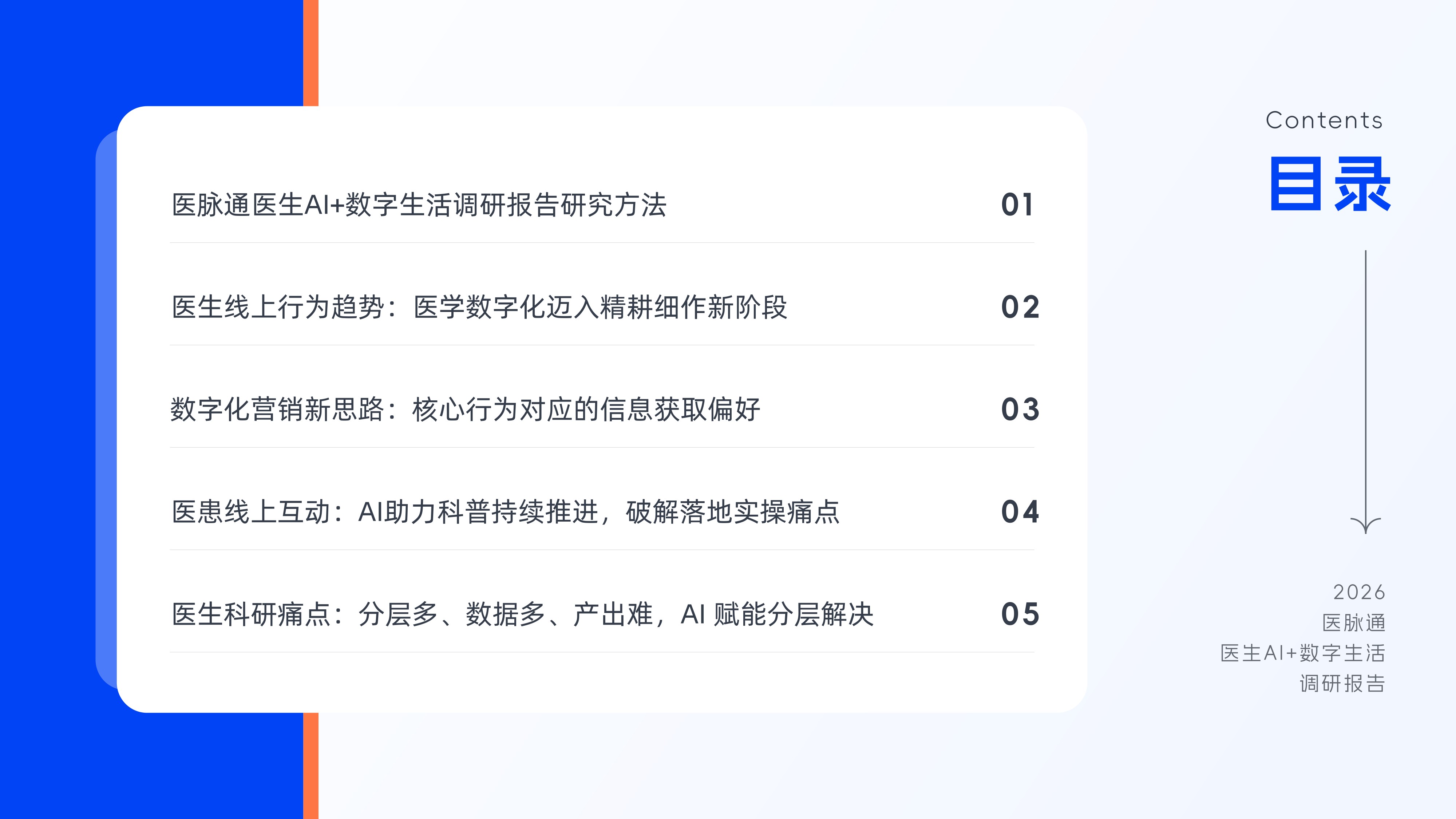 医脉通2026医生AI数字生活调研报告-摘要版27页.pdf
