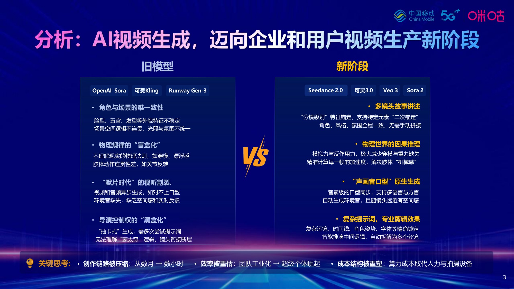 中国移动-AI时代下的行业思考与创新实践-11页PPT.pdf