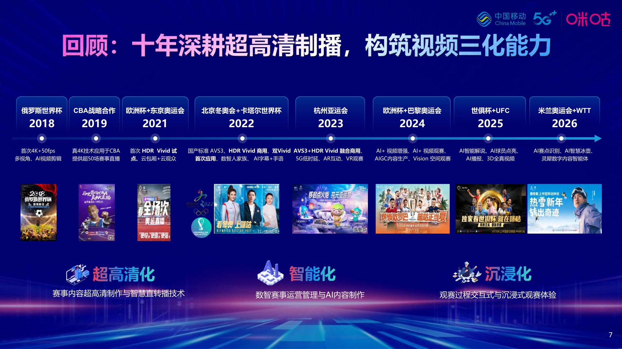 中国移动-AI时代下的行业思考与创新实践-11页PPT.pdf