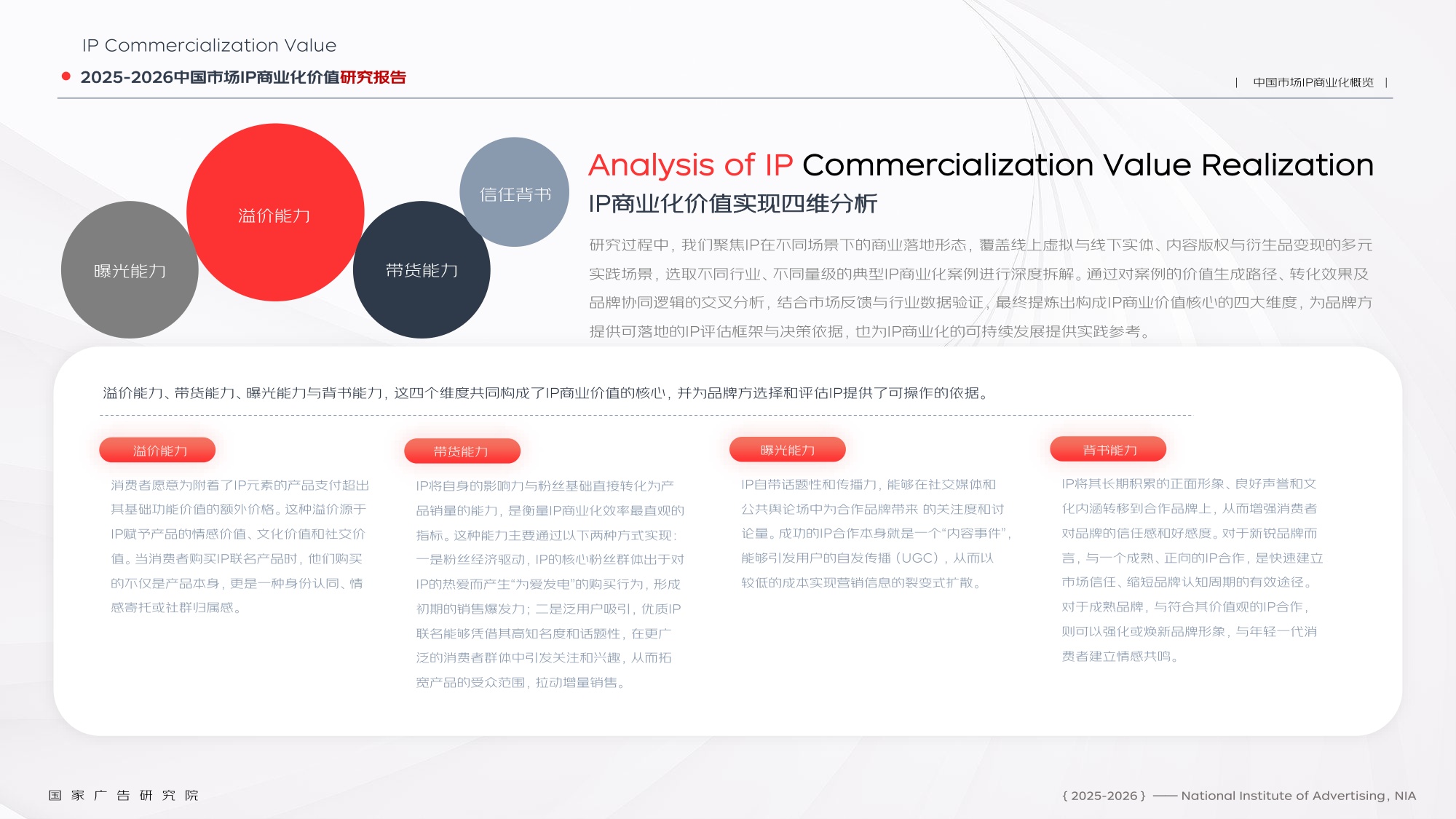 2025-2026中国市场IP商业化价值研究报告.pdf