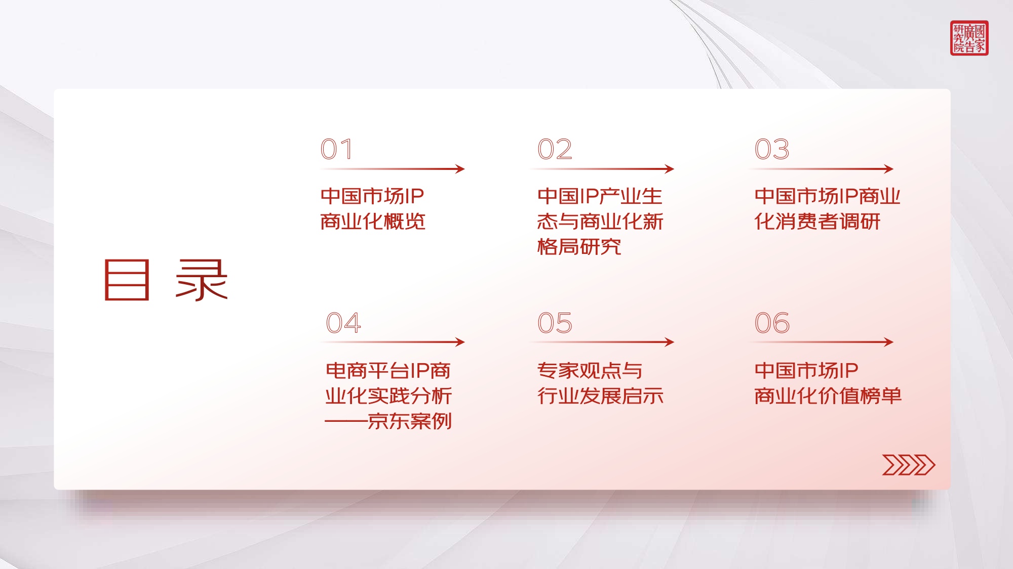 2025-2026中国市场IP商业化价值研究报告.pdf