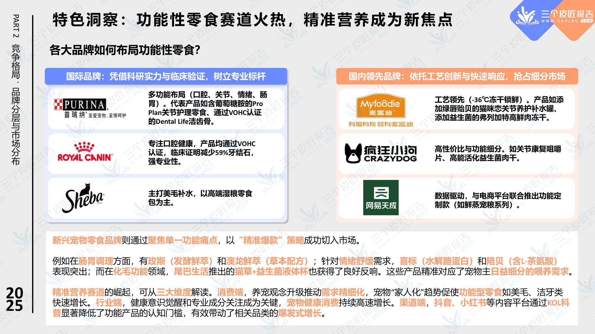 2025中国宠物零食市场洞察报告.pdf