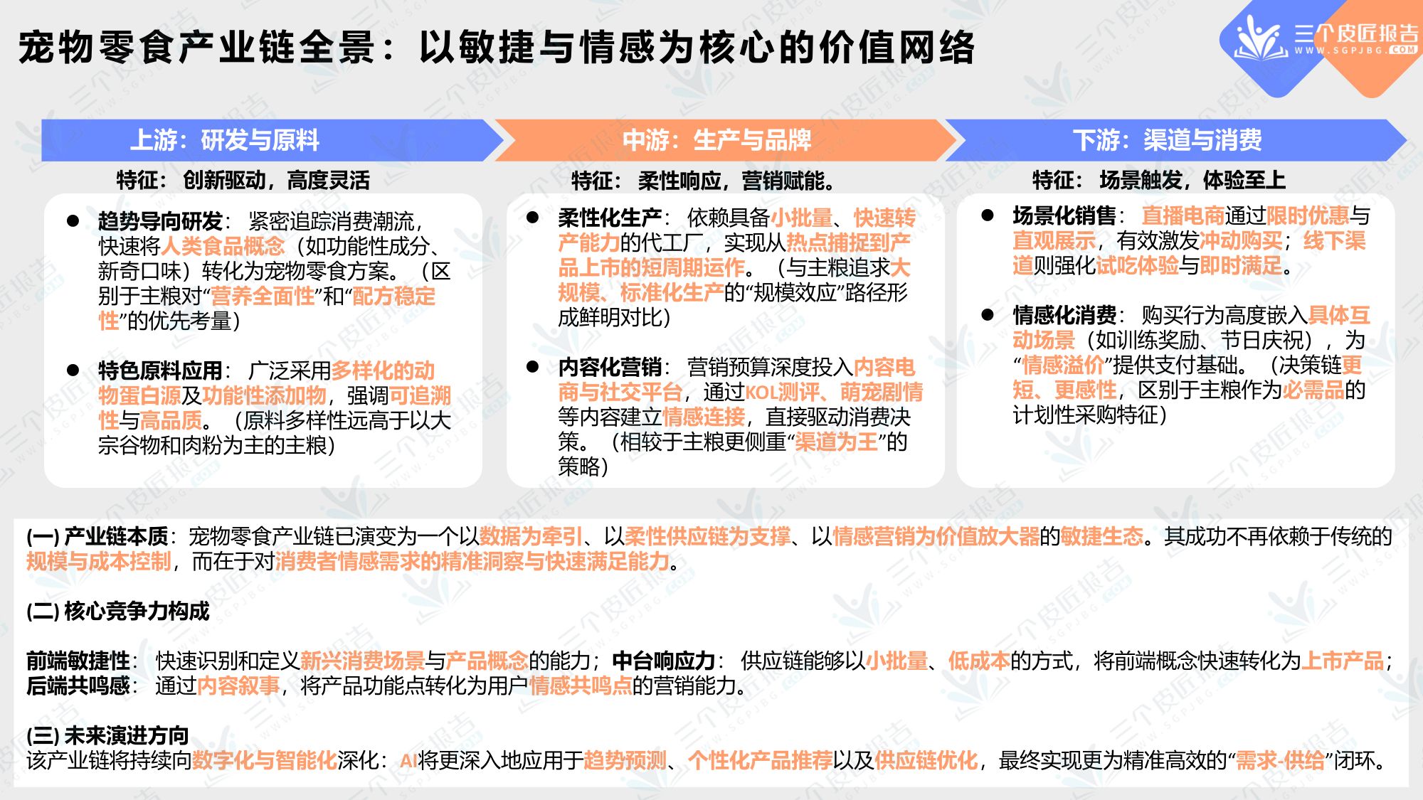 2025中国宠物零食市场洞察报告.pdf
