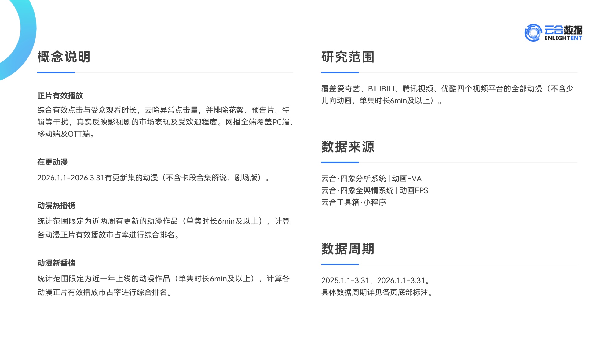 2026Q1动漫网播表现与上新观察报告-云合数据.pdf