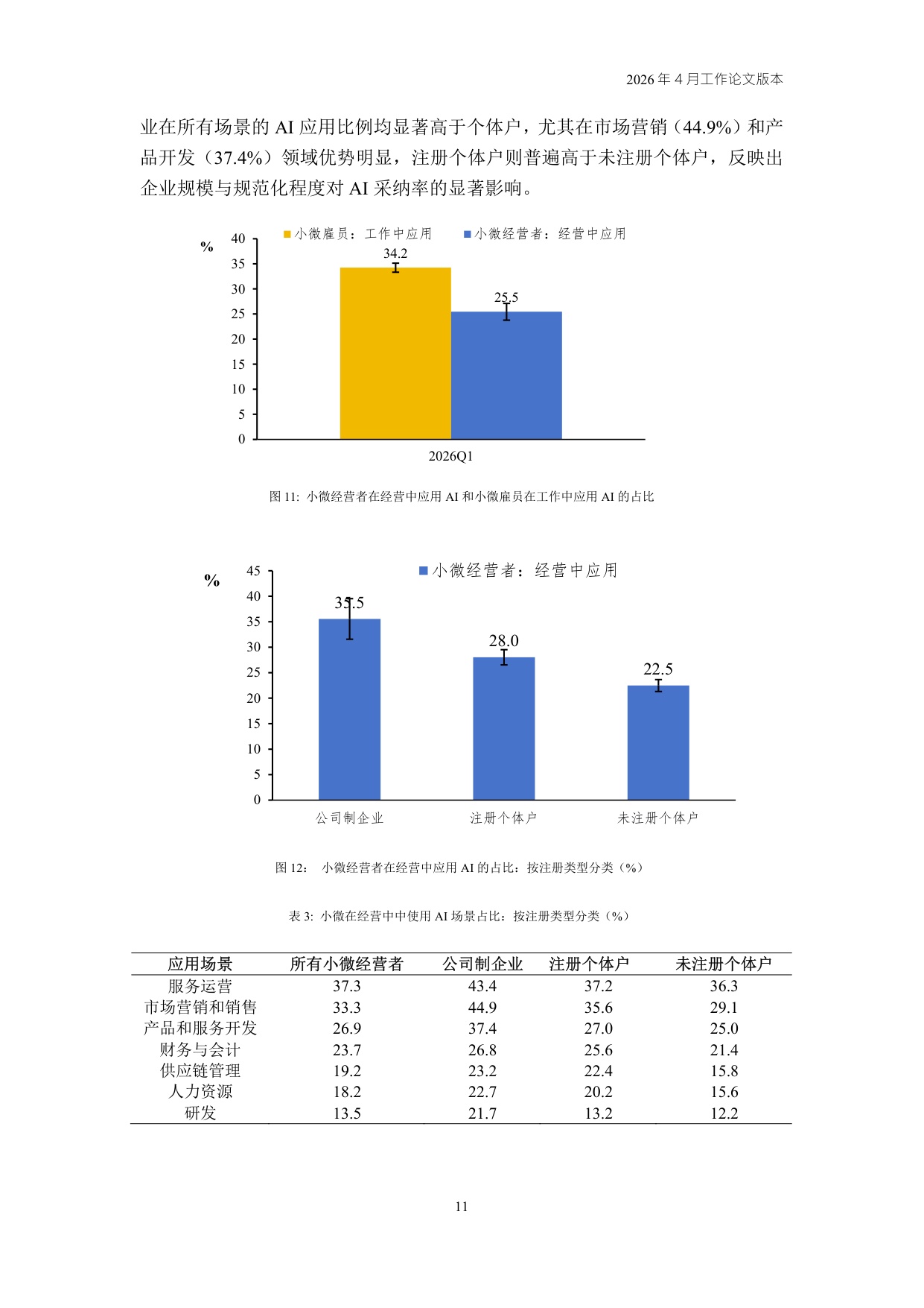 2026Q1中国小微经营者调查实证-23页.pdf