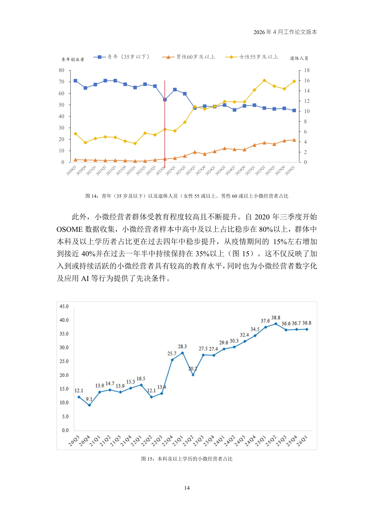 2026Q1中国小微经营者调查实证-23页.pdf