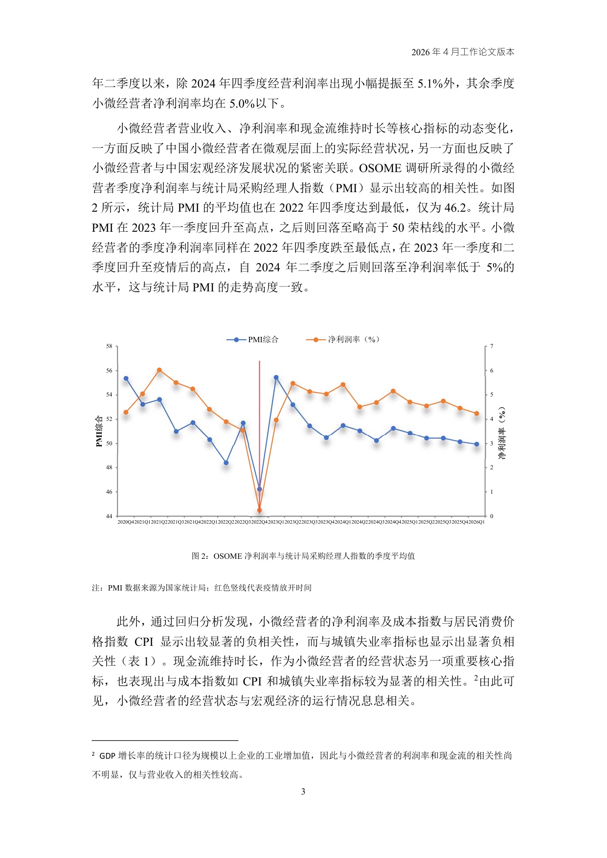 2026Q1中国小微经营者调查实证-23页.pdf