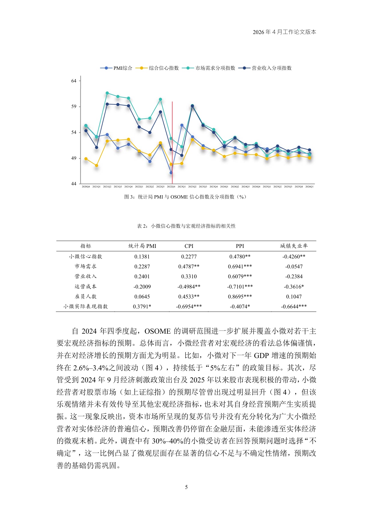 2026Q1中国小微经营者调查实证-23页.pdf