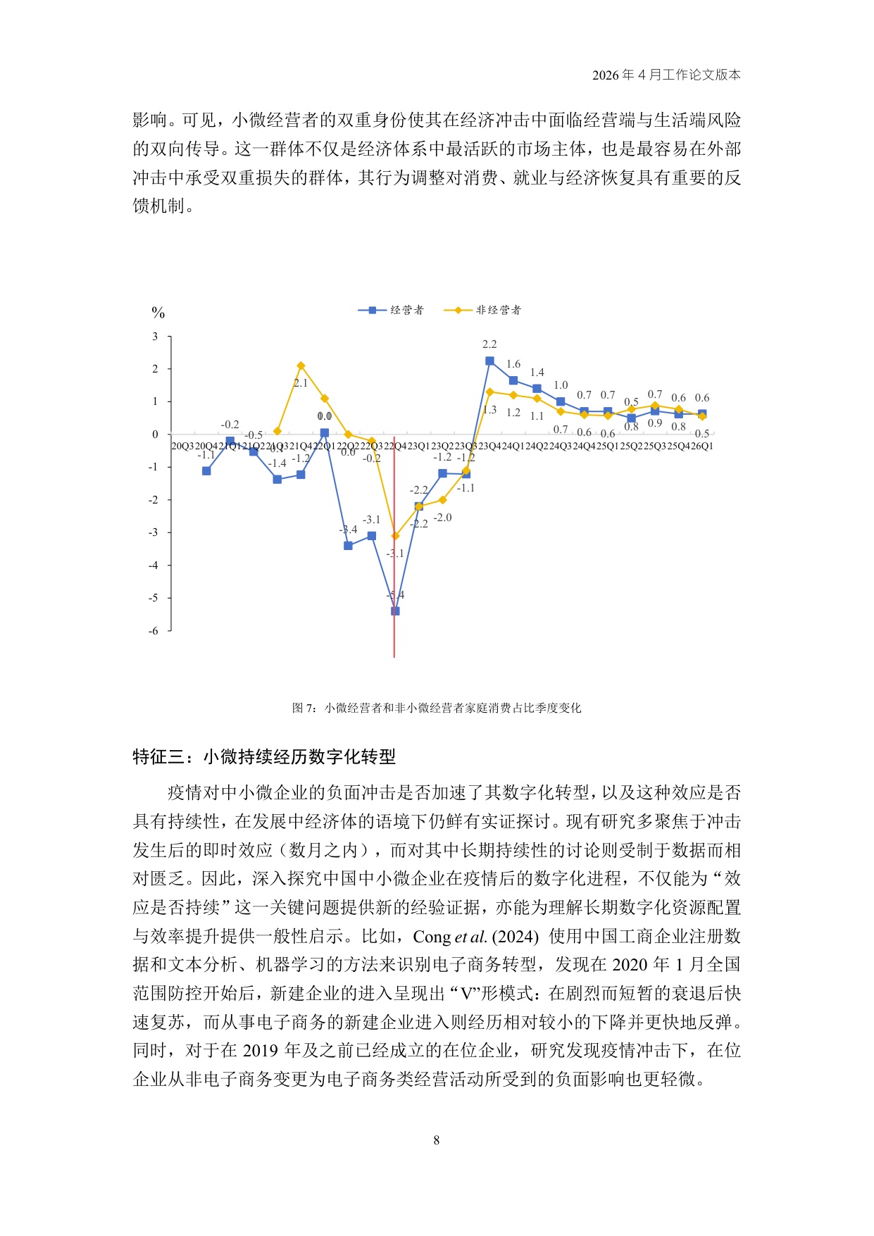 2026Q1中国小微经营者调查实证-23页.pdf