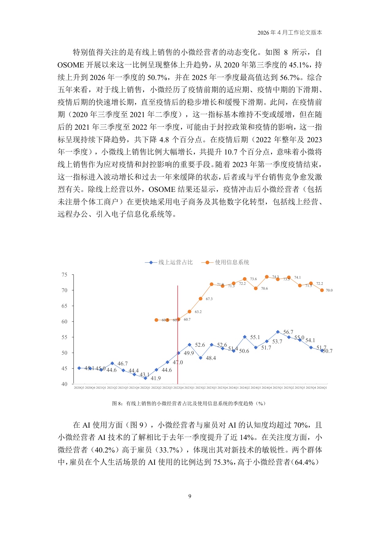 2026Q1中国小微经营者调查实证-23页.pdf