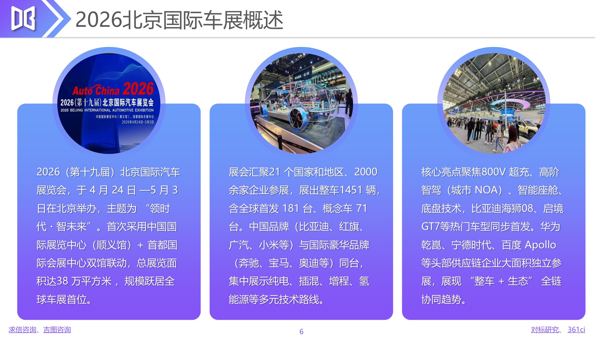 2026北京国际车展专题报告-76页PPT.pdf