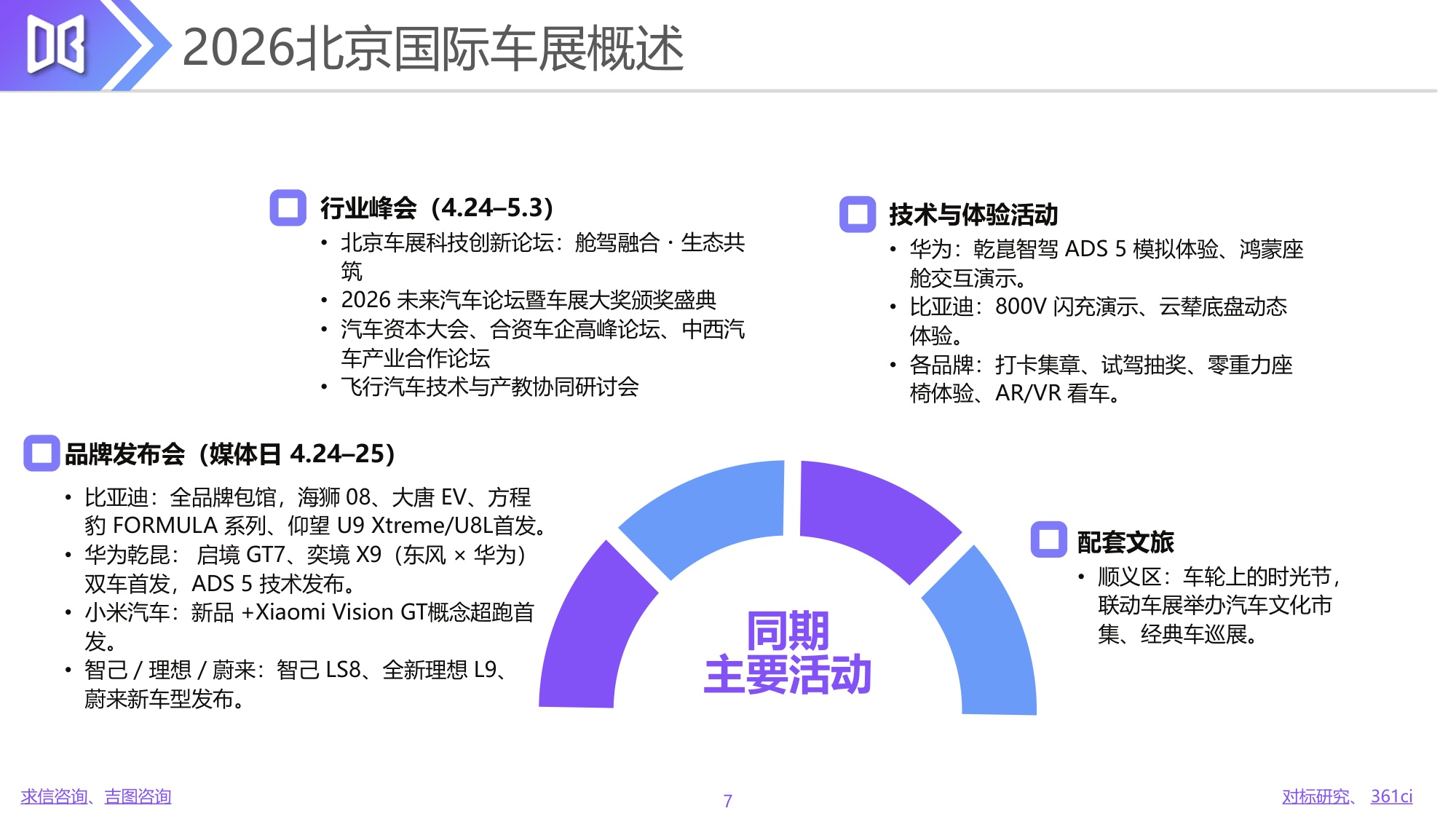 2026北京国际车展专题报告-76页PPT.pdf