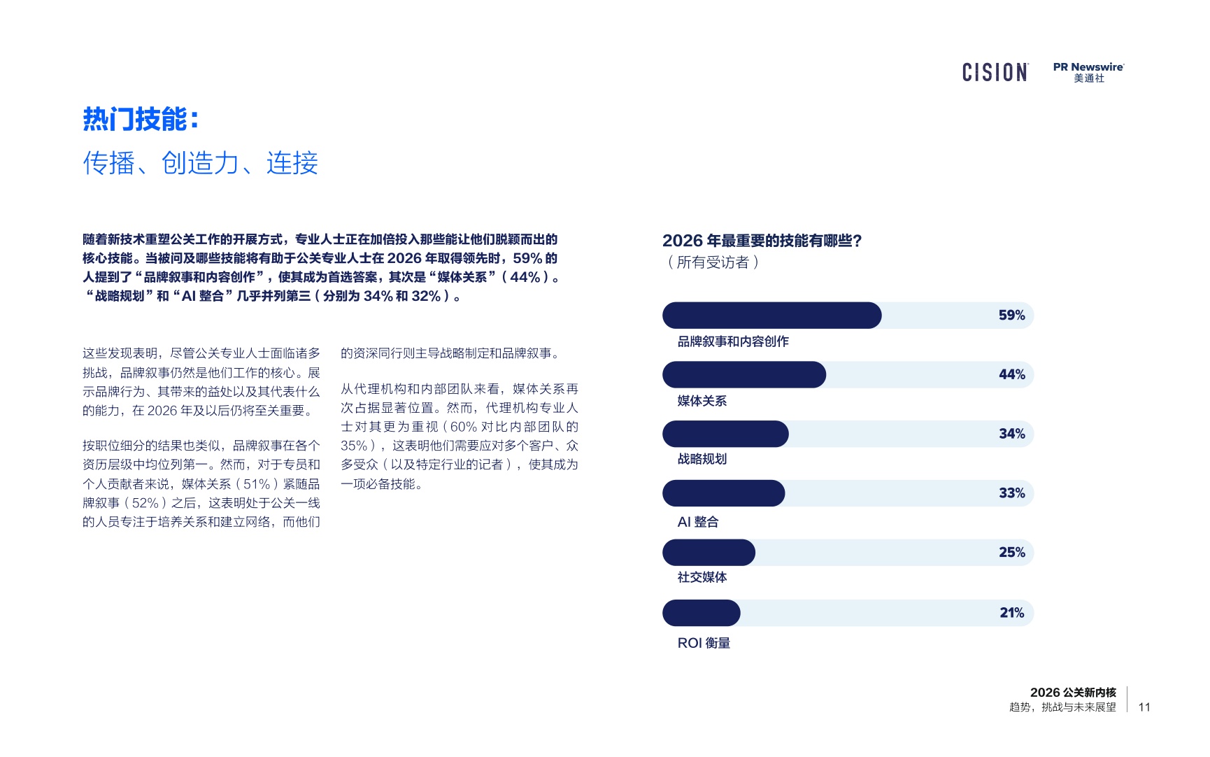 2026公关新内核-40页PPT.pdf