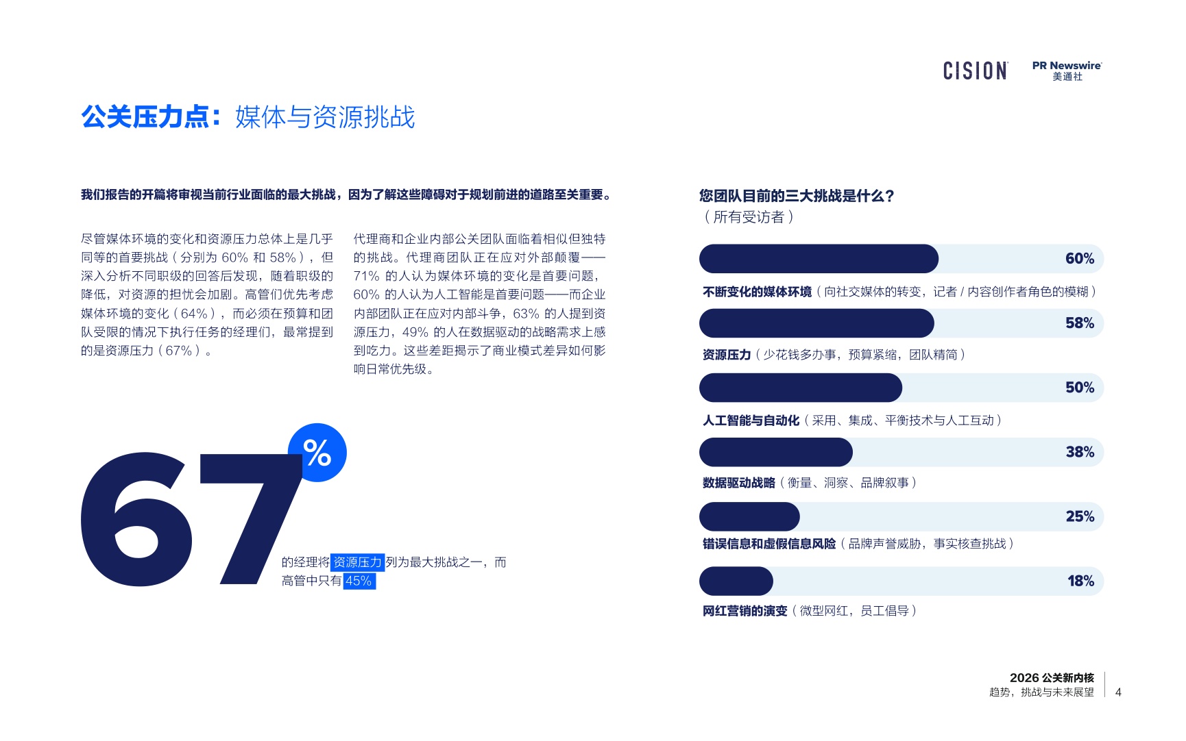 2026公关新内核-40页PPT.pdf