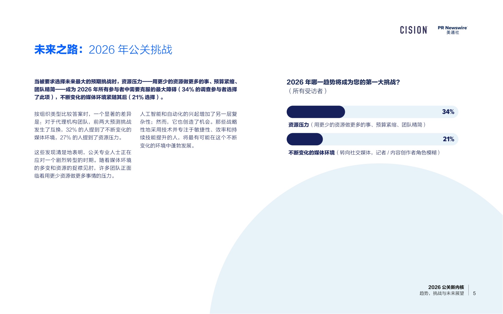 2026公关新内核-40页PPT.pdf