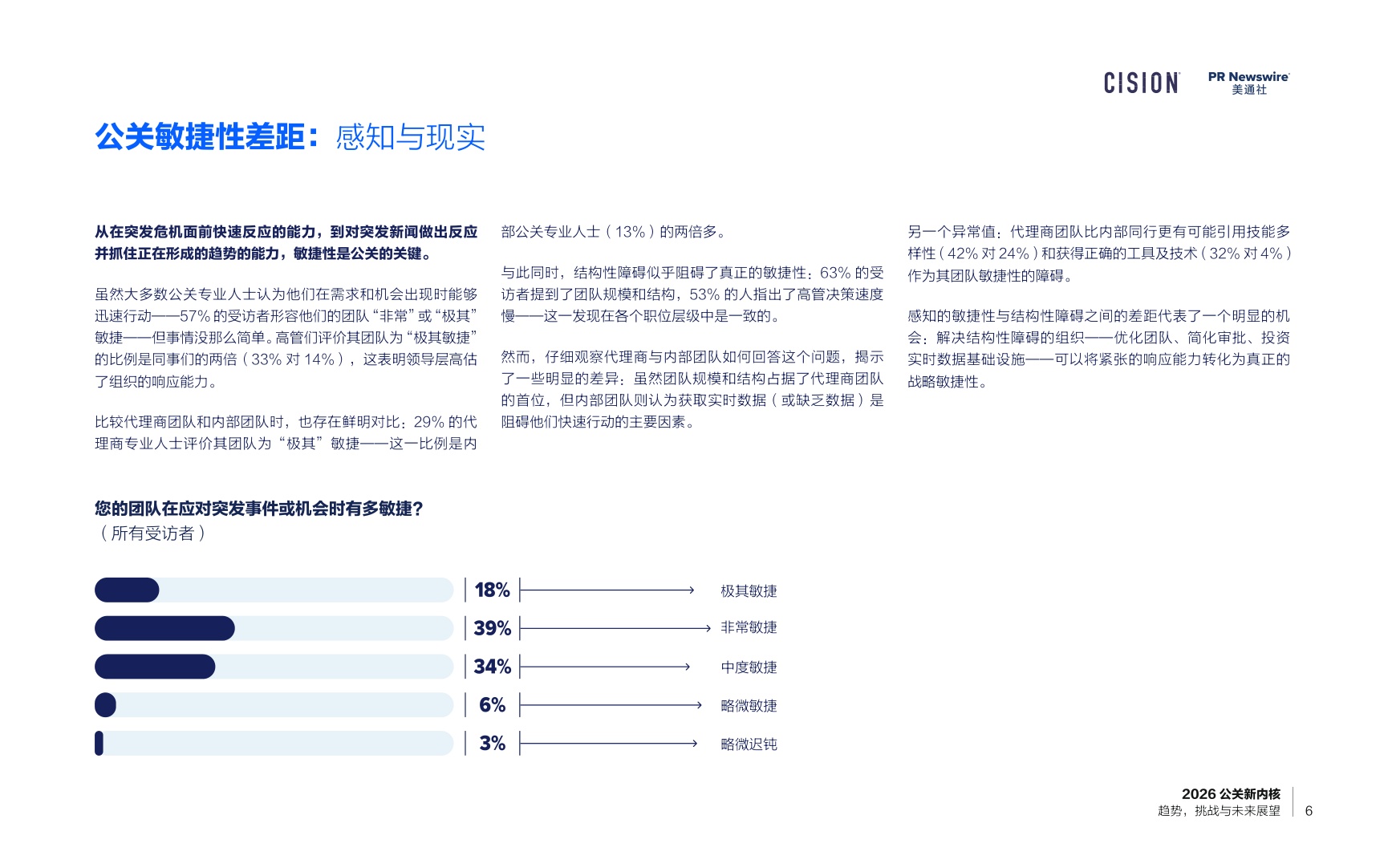 2026公关新内核-40页PPT.pdf