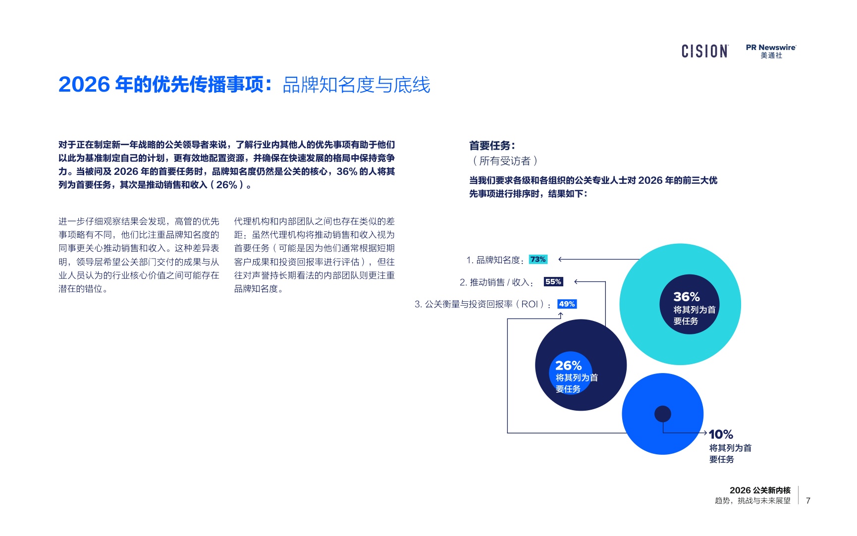 2026公关新内核-40页PPT.pdf