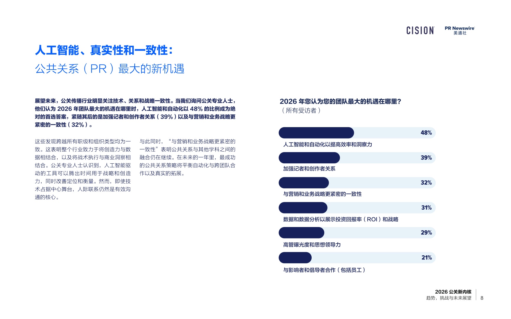 2026公关新内核-40页PPT.pdf