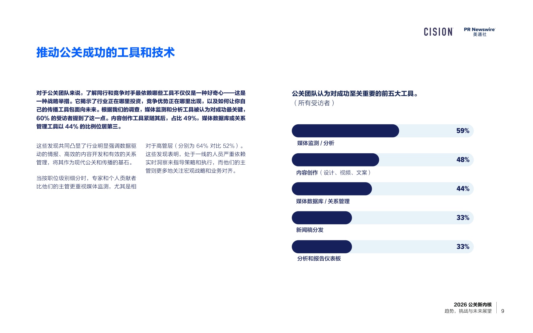 2026公关新内核-40页PPT.pdf