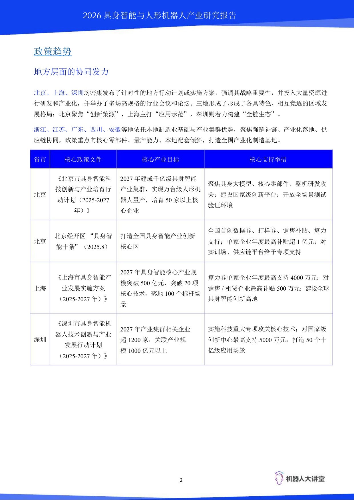 2026具身智能与人形机器人产业研究报告-机器人大讲堂.pdf