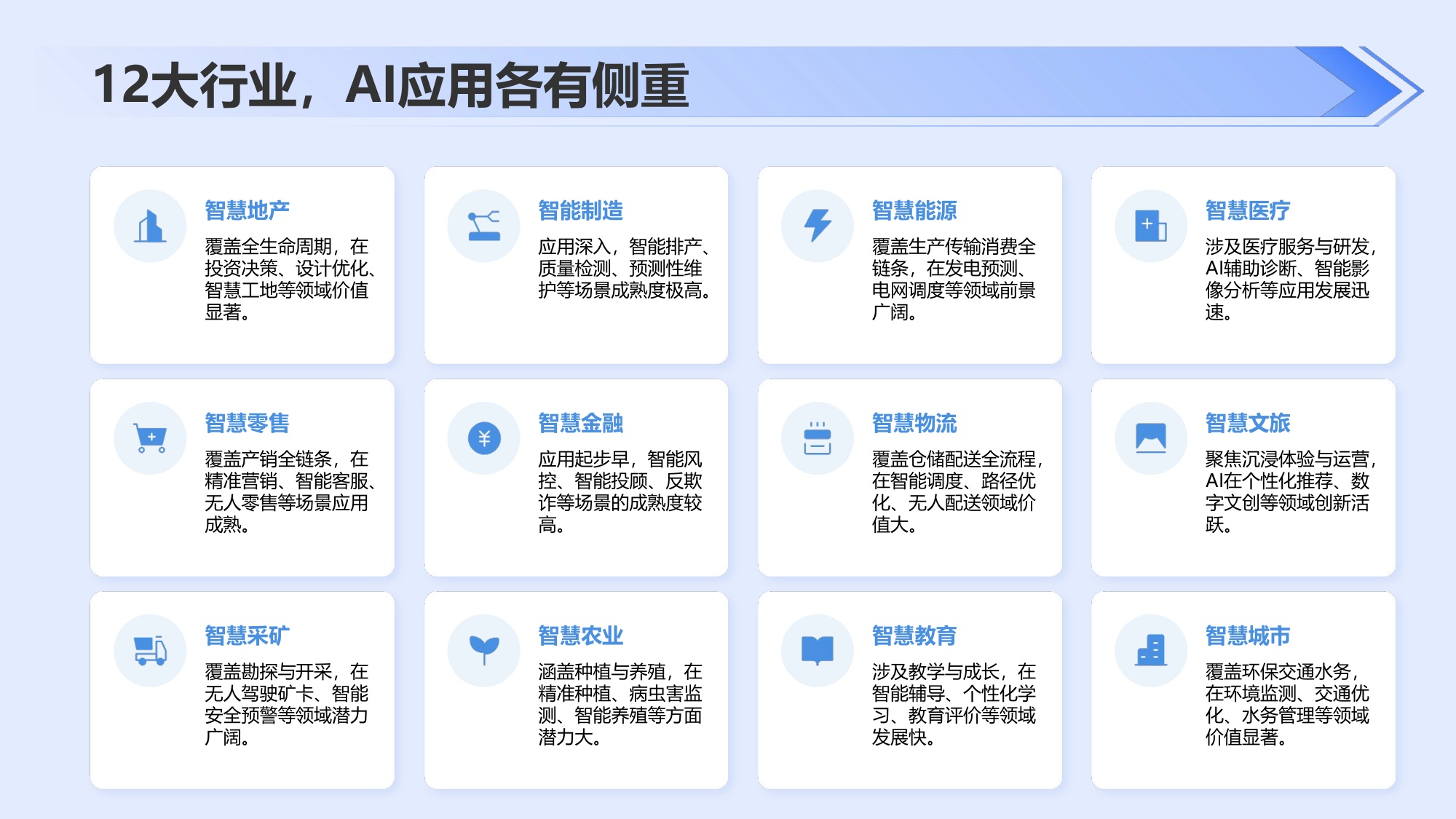 2026年AI+行业场景落地选型指南报告-35页PPT.pdf