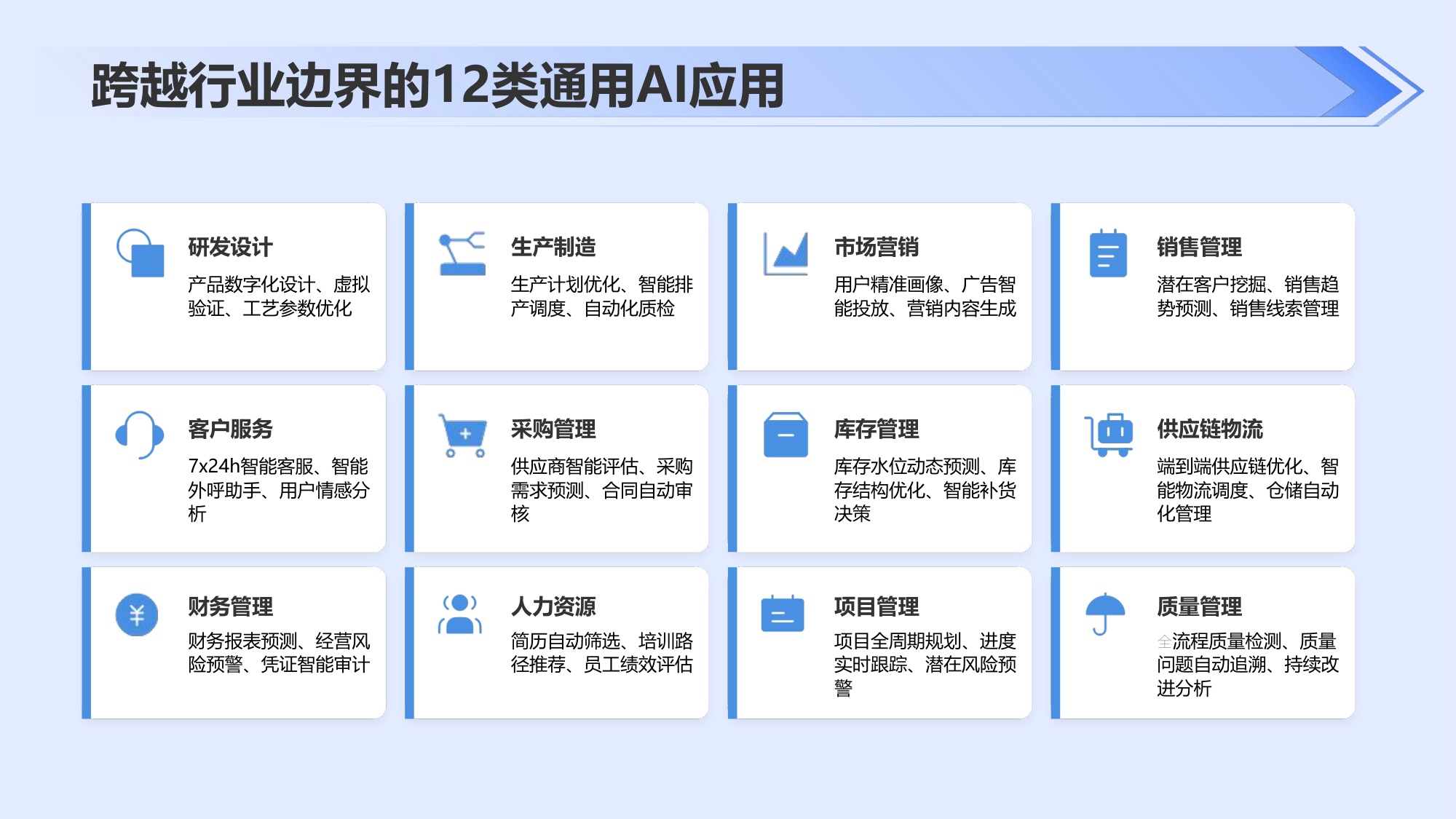 2026年AI+行业场景落地选型指南报告-35页PPT.pdf
