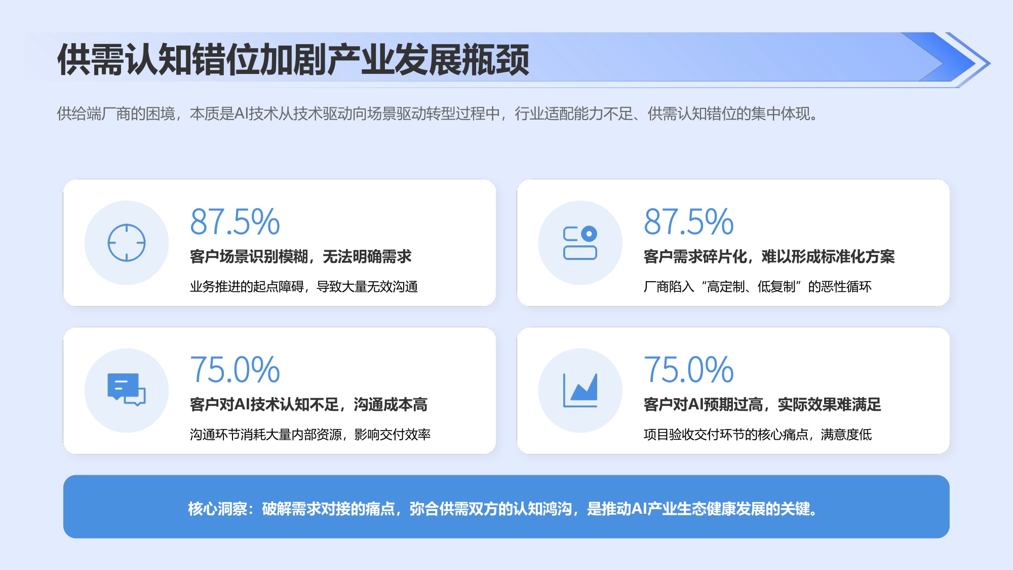 2026年AI+行业场景落地选型指南报告-35页PPT.pdf