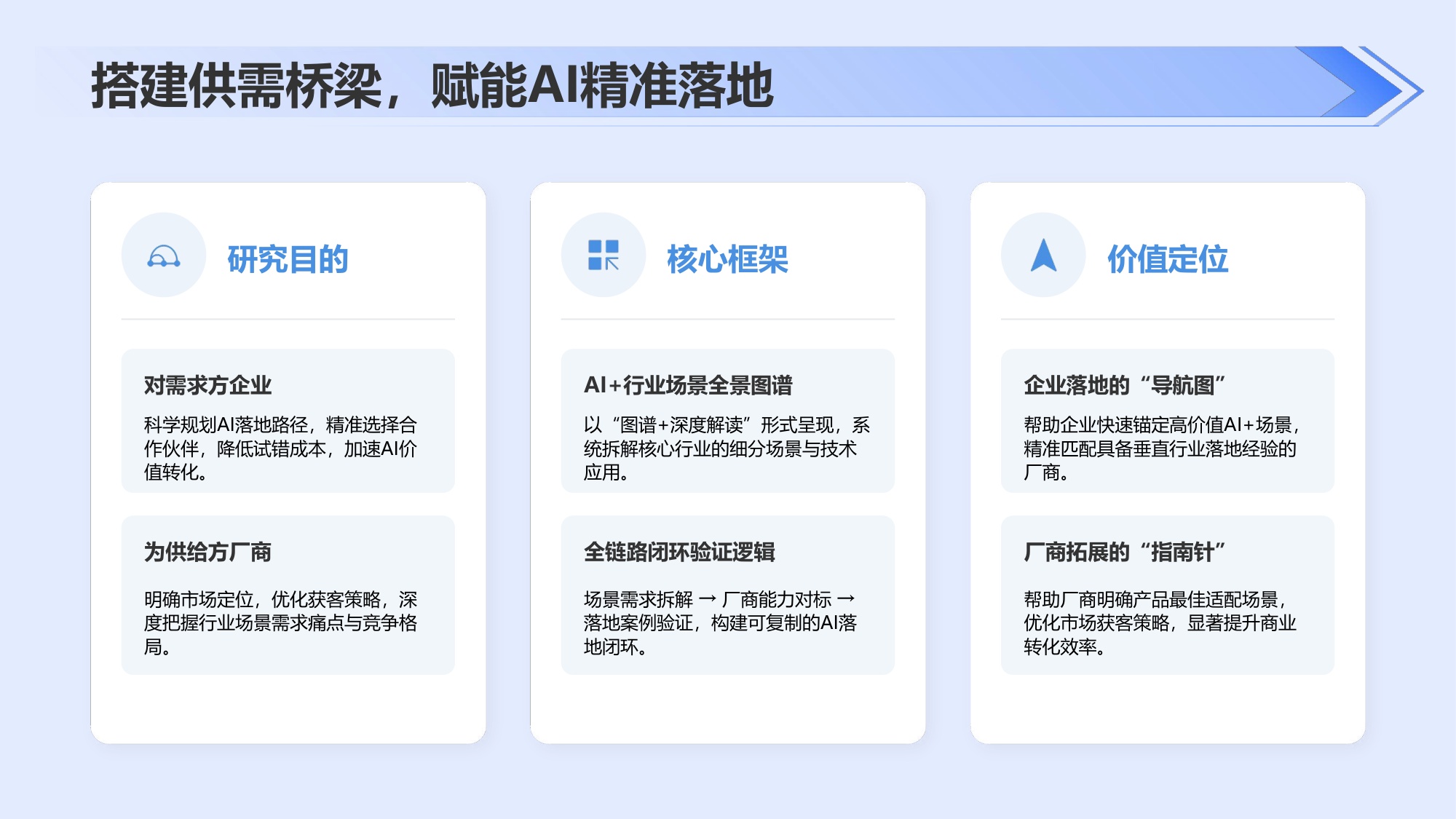 2026年AI+行业场景落地选型指南报告-35页PPT.pdf