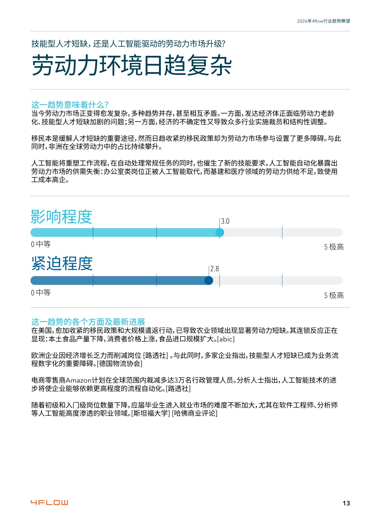 2026年度行业趋势瞭望报告-供应链15大关键趋势-4flow.pdf