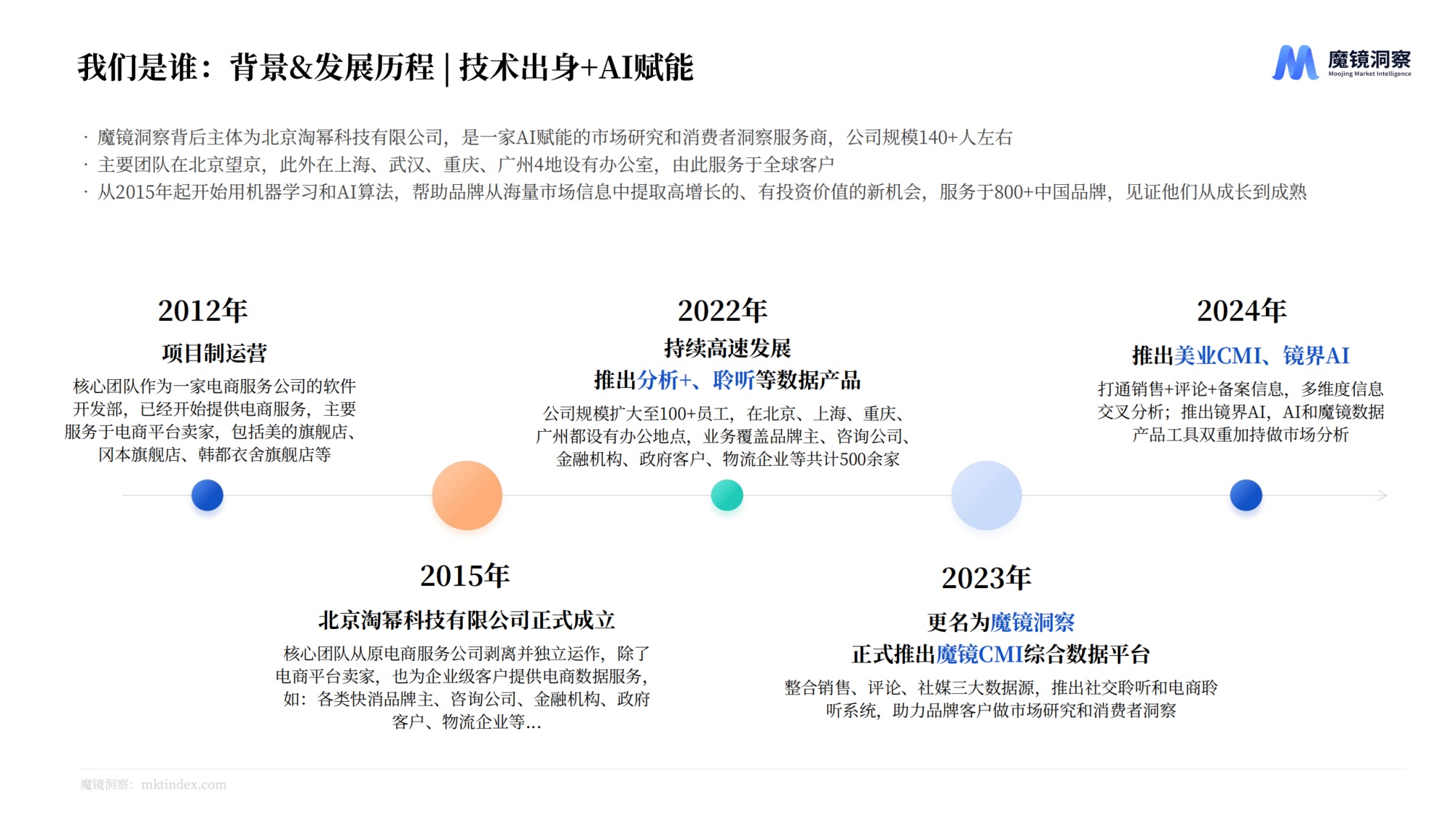 2026年祛痘护肤品市场分析-魔镜洞察.pdf
