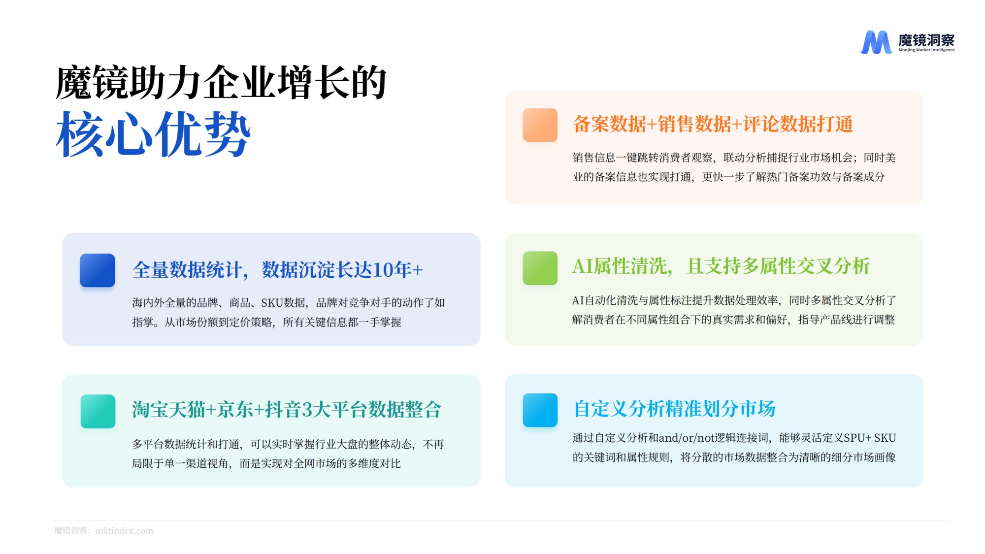 2026年祛痘护肤品市场分析-魔镜洞察.pdf