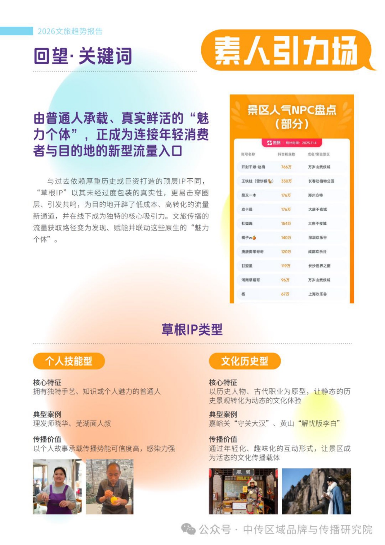 2026年文旅传播趋势观察报告.pdf