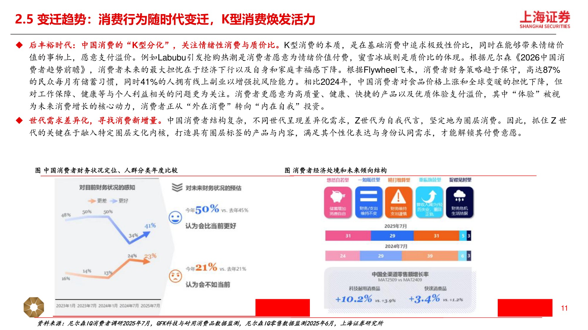 2026年新消费行业年度策略：新消费三大引擎，AI 消费、情绪经济、新质零售-20260313-上海证券-31页.pdf