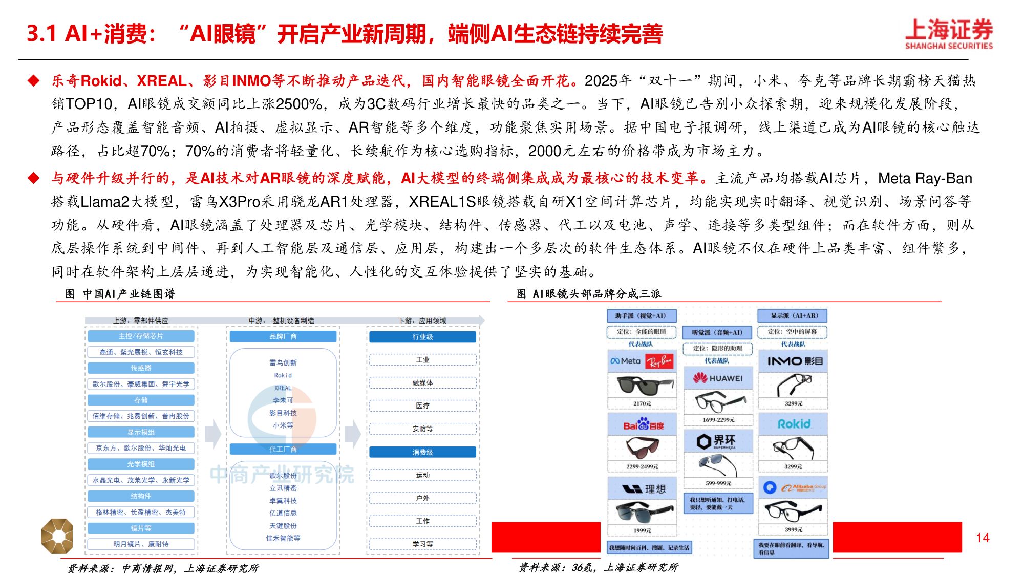 2026年新消费行业年度策略：新消费三大引擎，AI 消费、情绪经济、新质零售-20260313-上海证券-31页.pdf