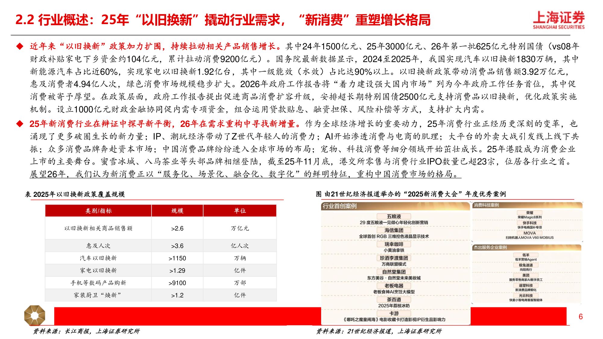 2026年新消费行业年度策略：新消费三大引擎，AI 消费、情绪经济、新质零售-20260313-上海证券-31页.pdf