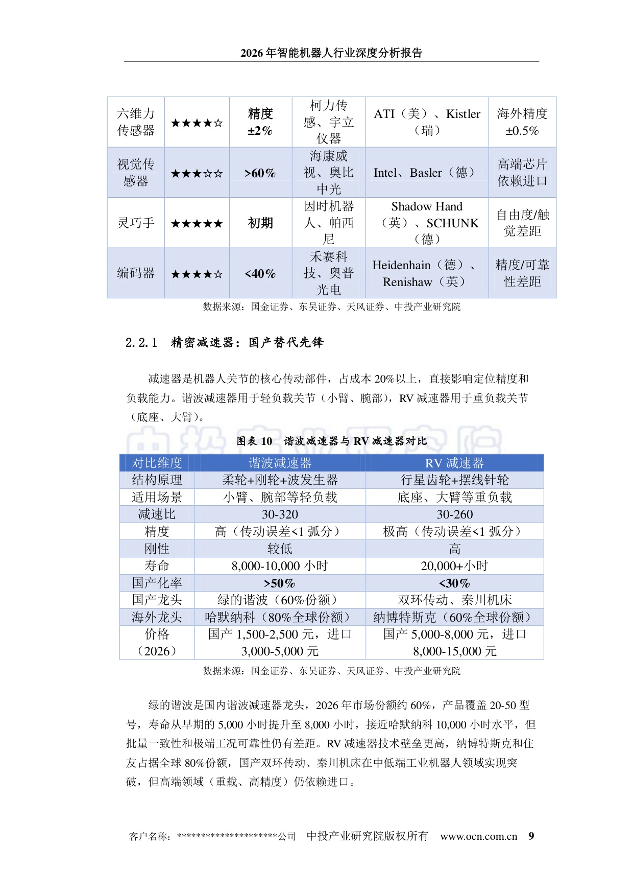 2026年智能机器人行业深度分析报告-中投顾问-43页.pdf