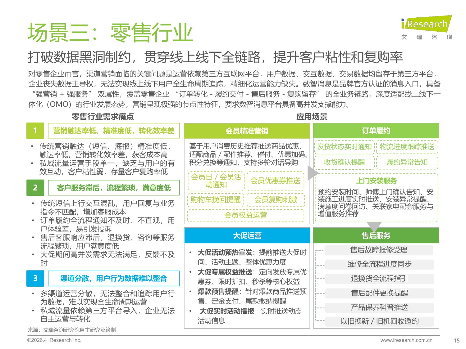 2026年中国数智消息行业研究报告-36页PPT.pdf
